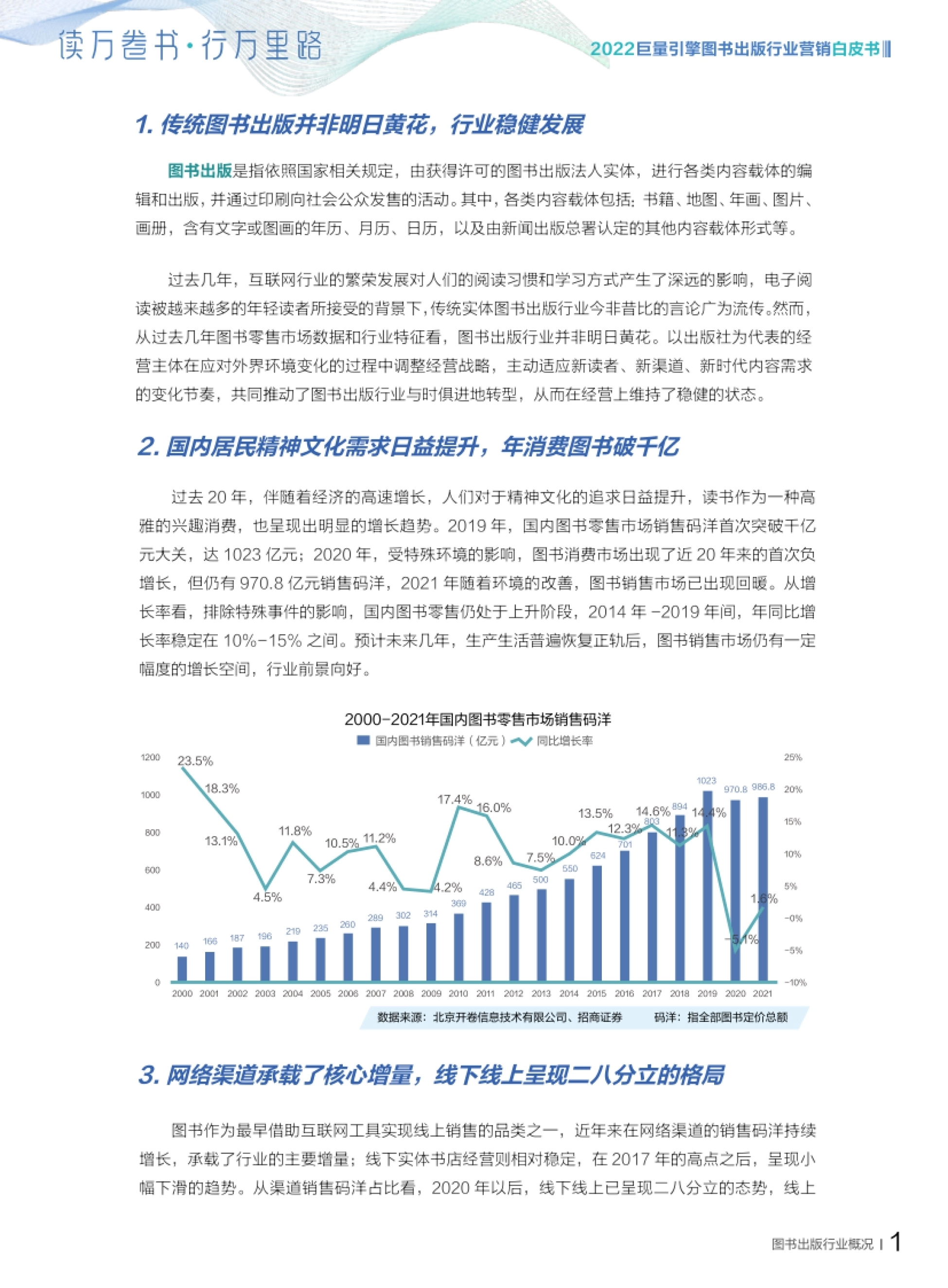 巨量引擎图书出版行业营销白皮书 1 图书出版行业概况 图书出版是指依照国家相