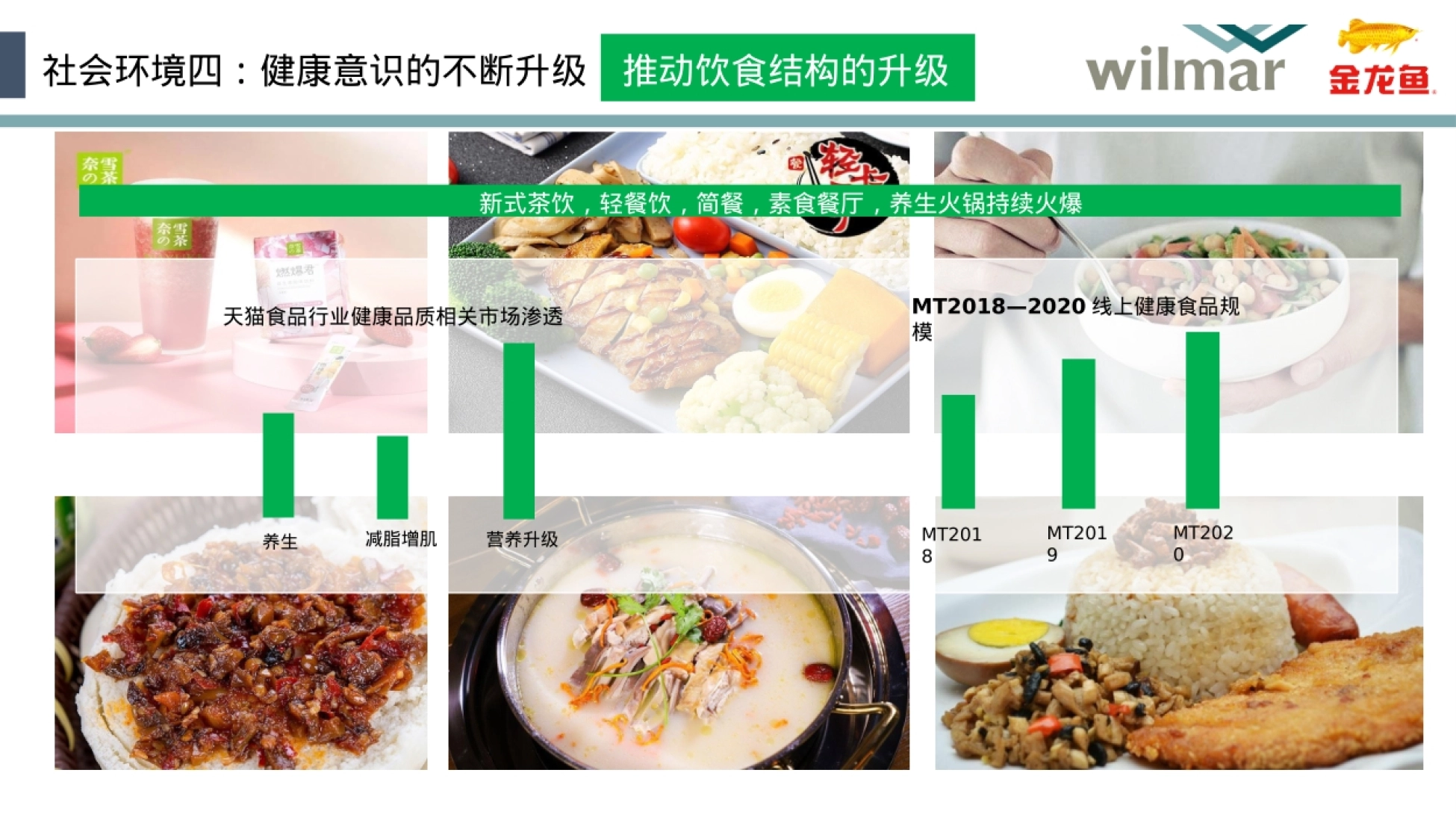 微博话题#老干妈配雪糕# #老干妈口红# 小红书5w+笔记 抖音达人种草 品