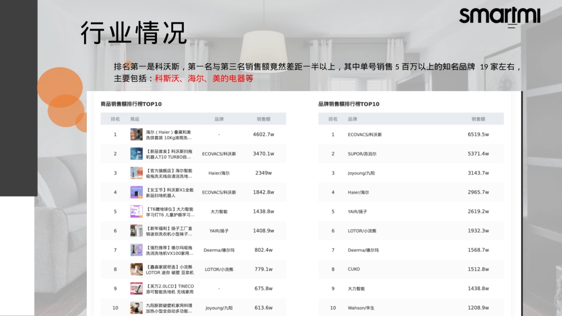旨在实现品效合一、复购及裂变 为米沉淀长效效应和长期用户价值,实现市场目标