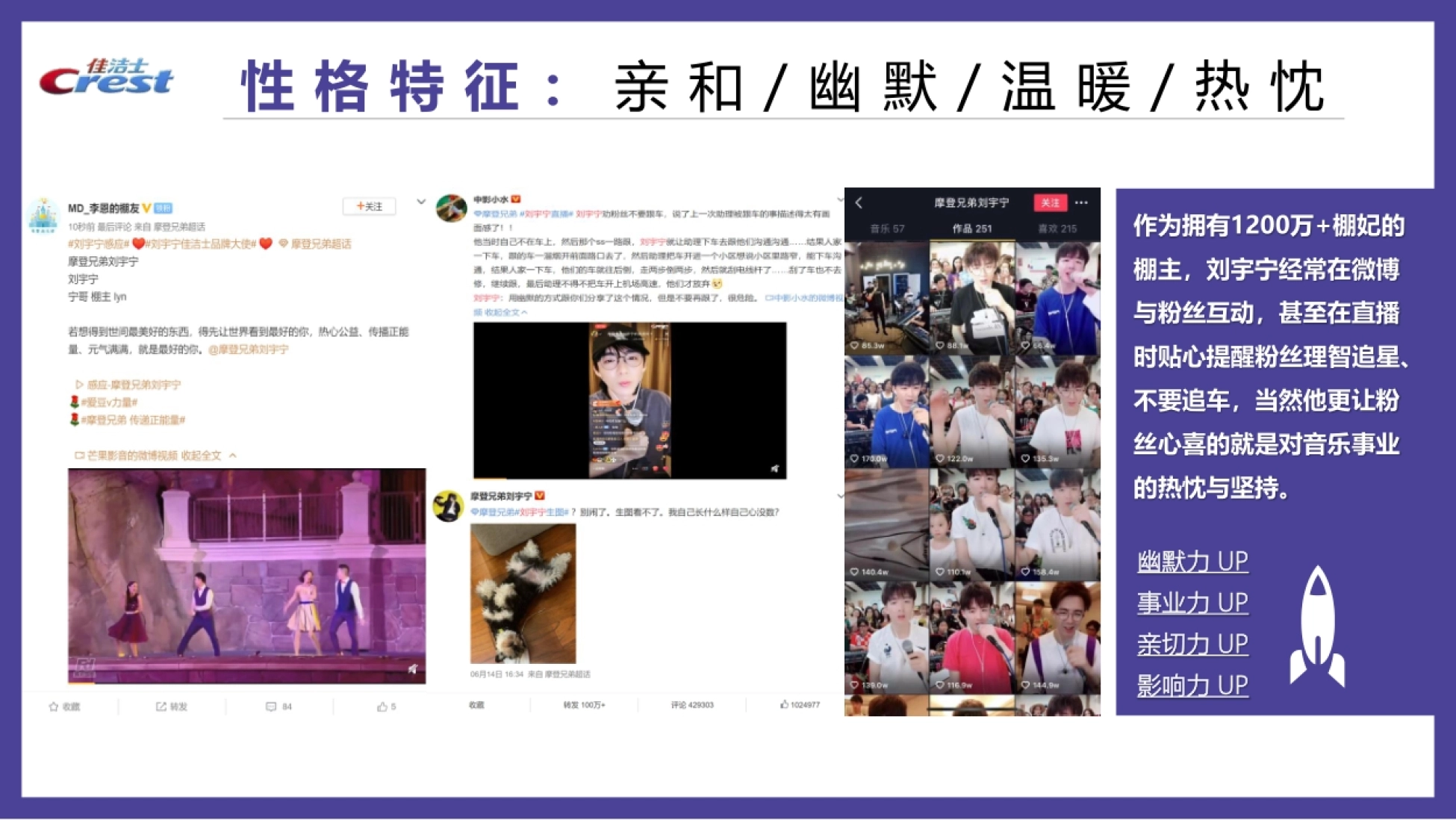 京东X佳洁士X刘宇宁秒杀星时刻营销方案_第7页