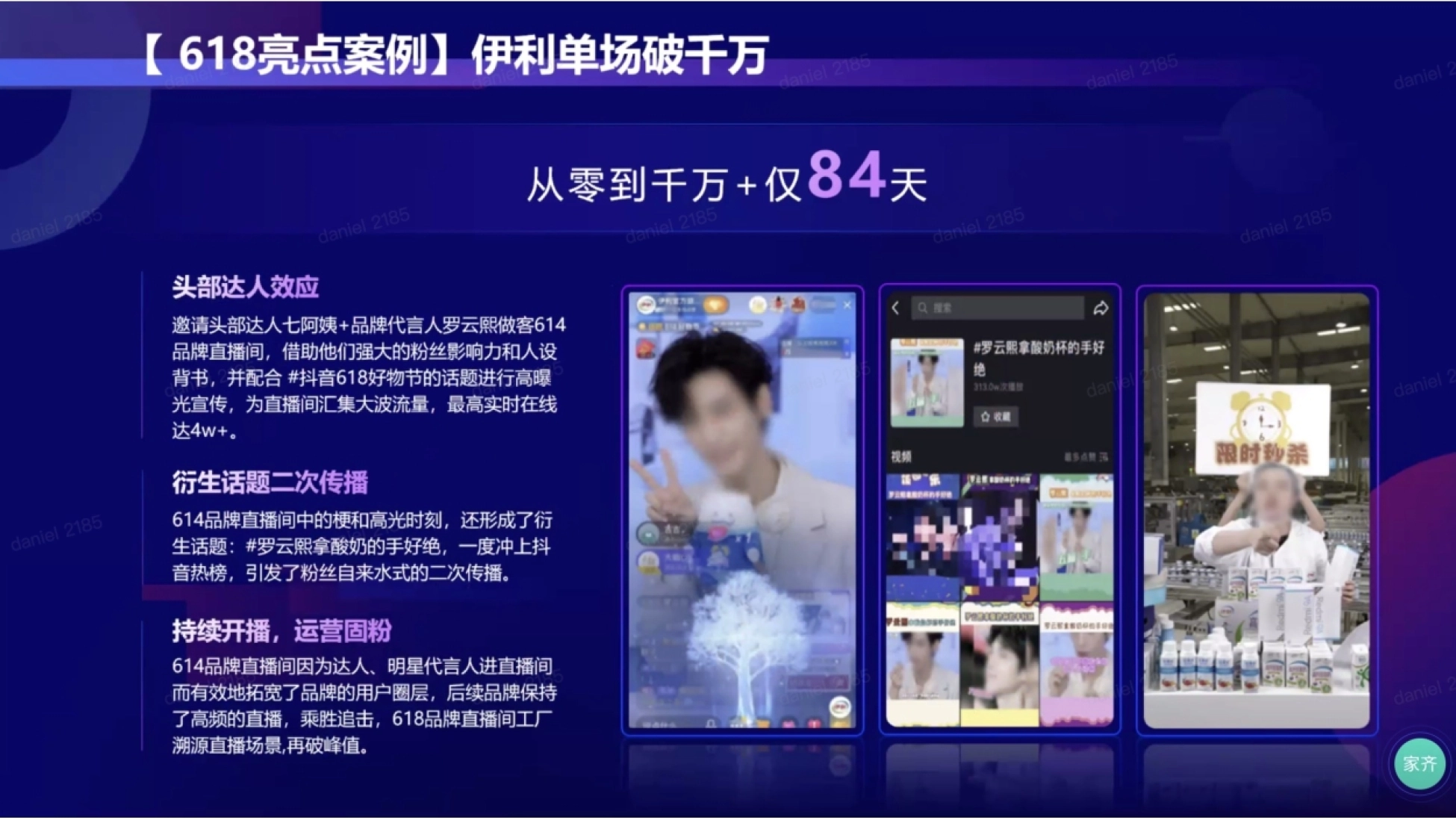 亮点案例】 伊利单场破干万 daniel2185 daniel 84天 从零