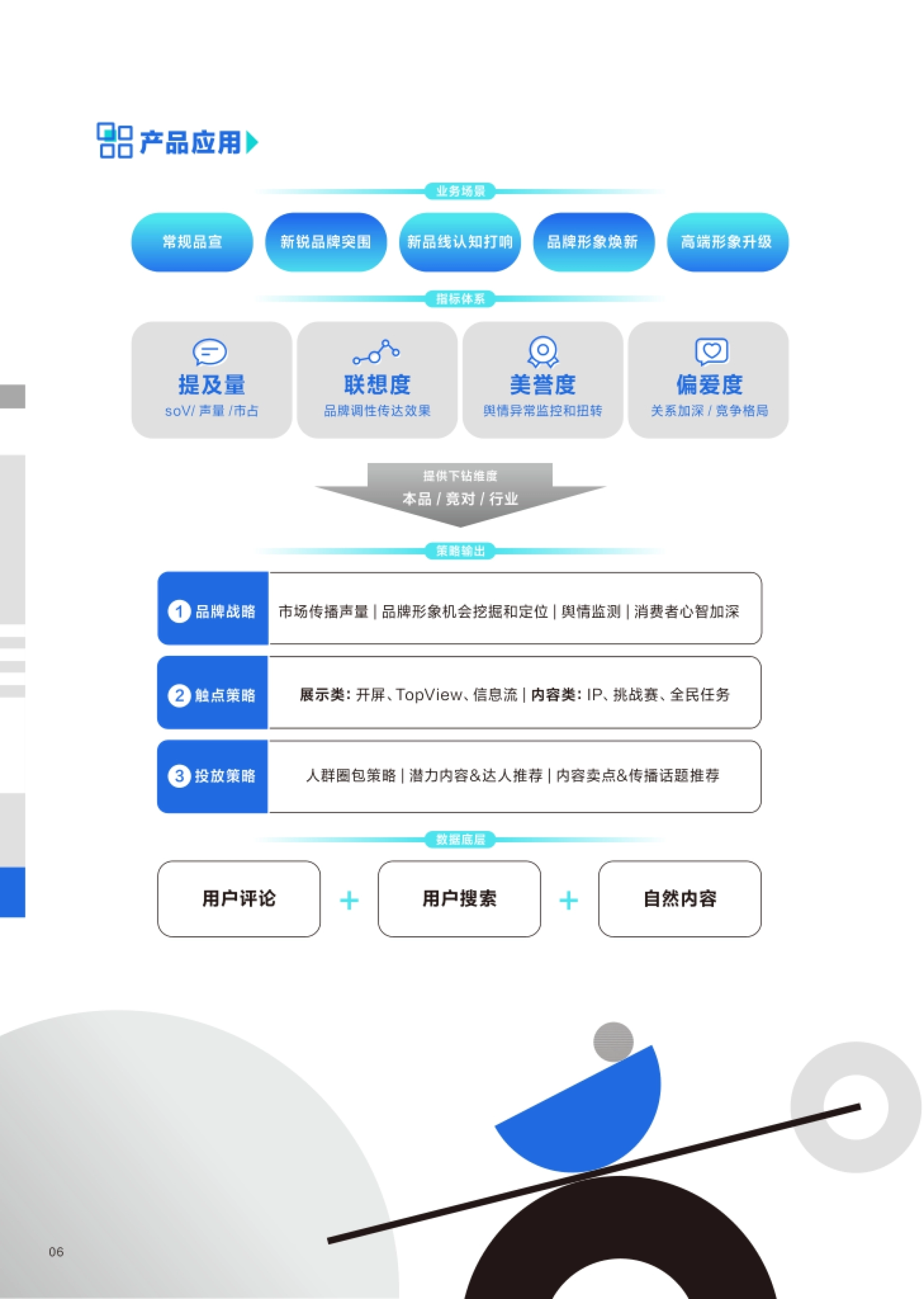 【巨量引擎】营销科学新能力指南_第7页