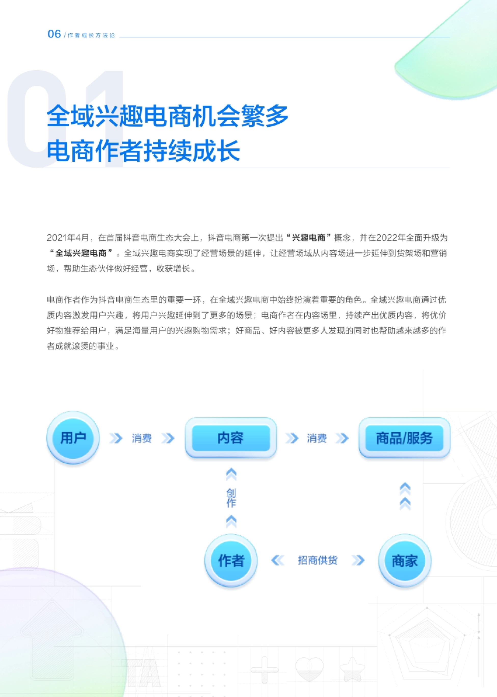 抖音电商&罗兰贝格：FACT作者成长方法论白皮书_第7页