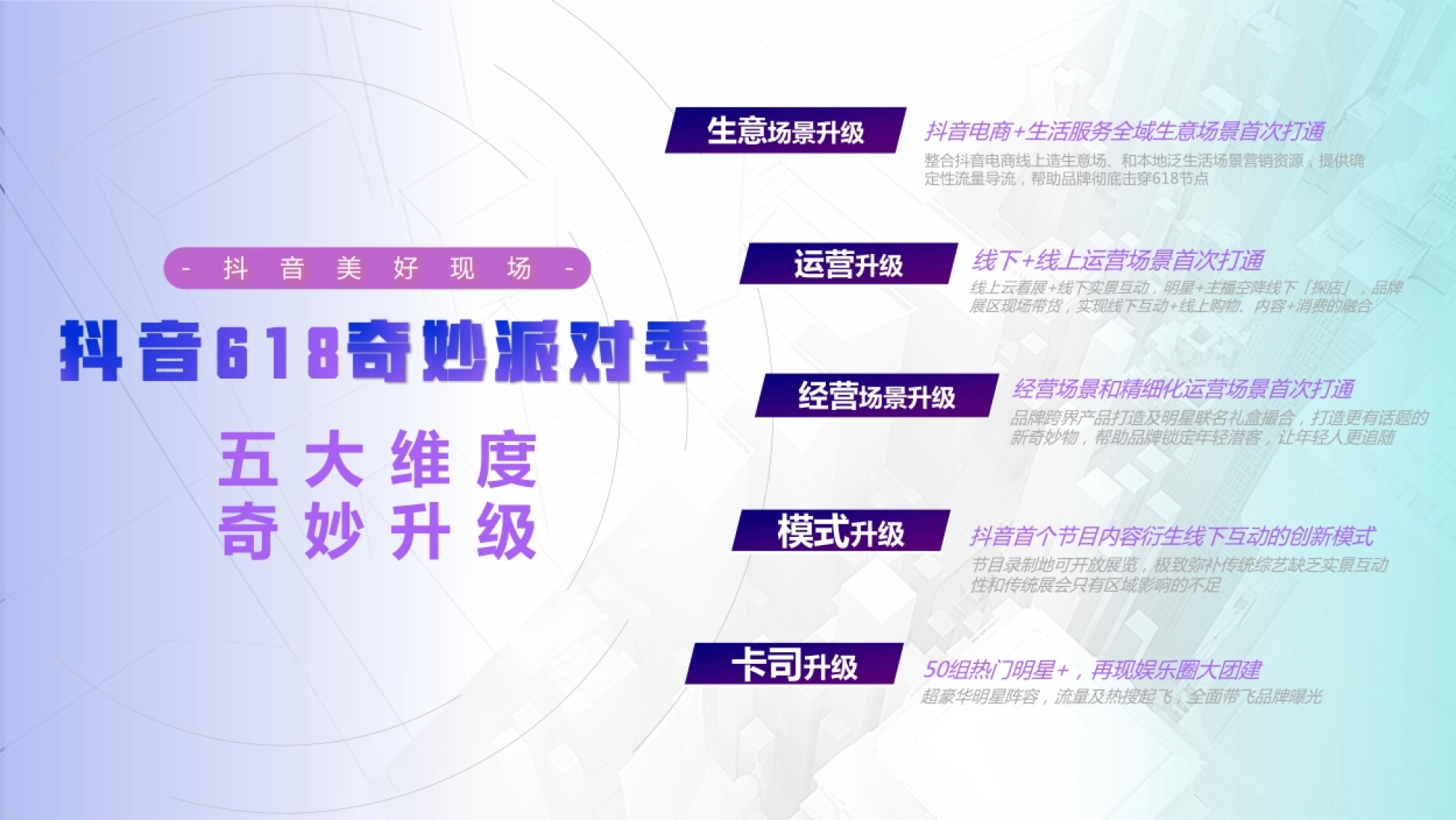 生意场景升级 运营升级 卡司升级 抖音电商+生活服务全域生意场景首次打通 线