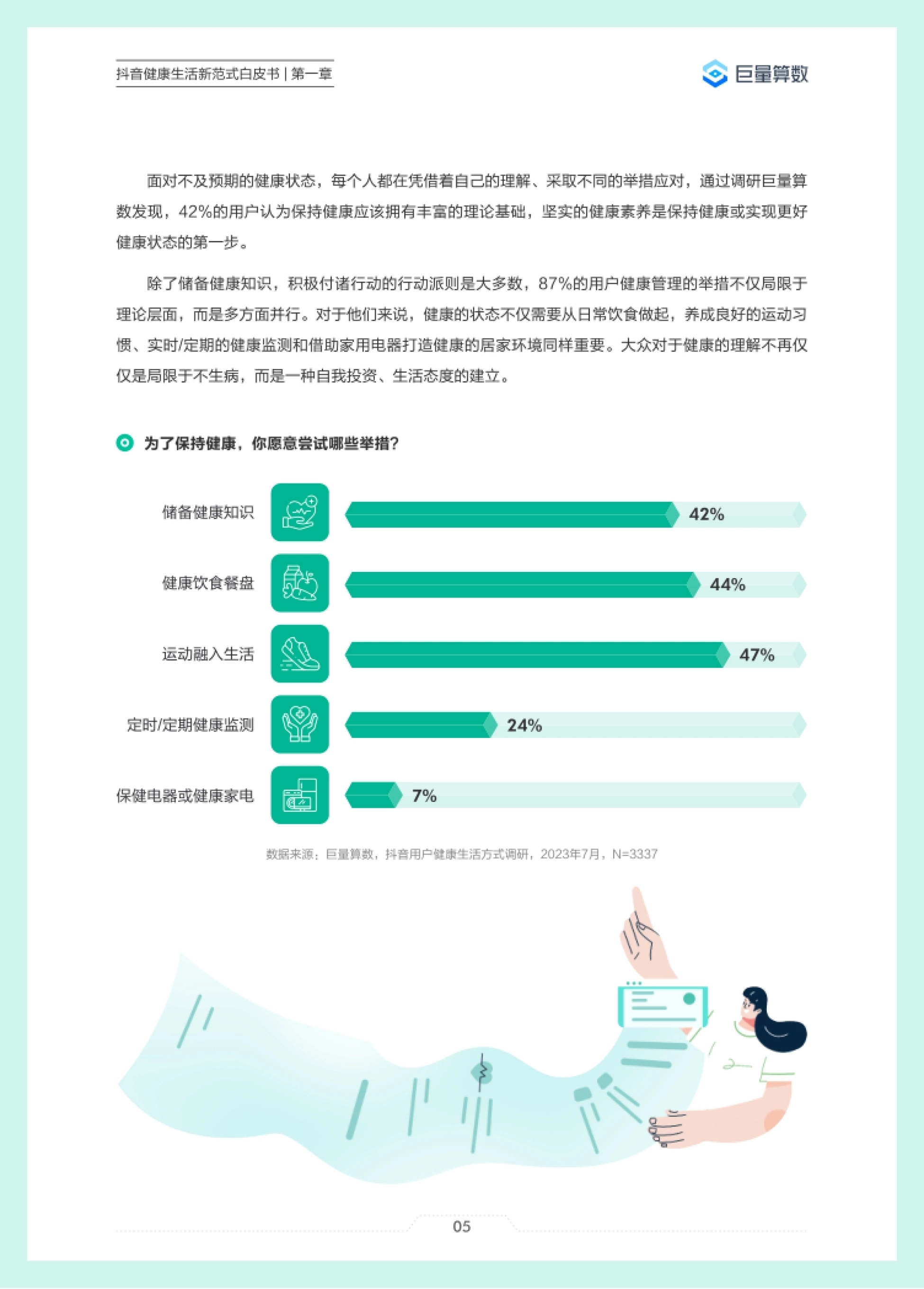 巨量算数：2023抖音健康生活新范式白皮书_第7页