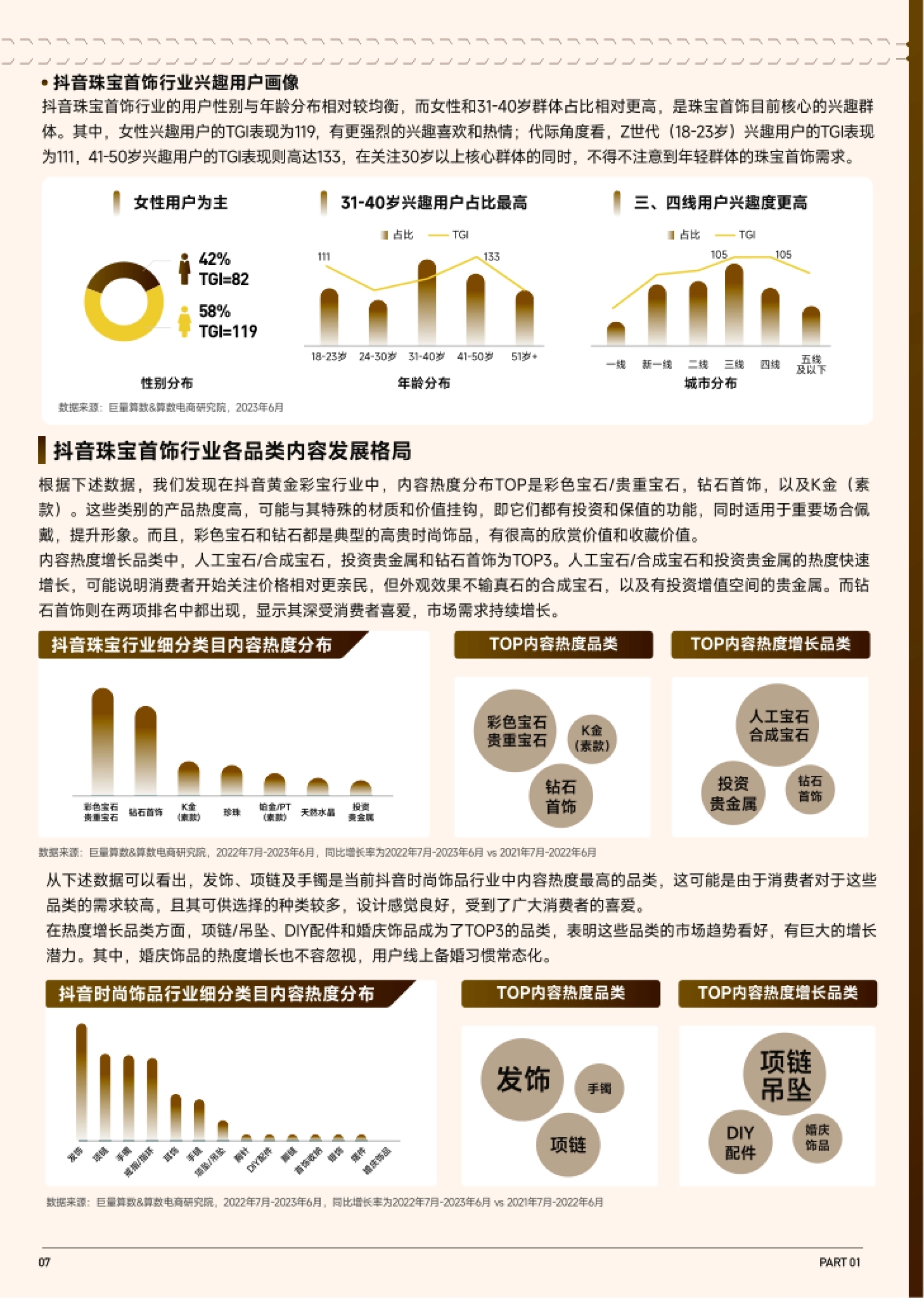 巨量算数：2023抖音趋势赛道风向标-珠宝首饰专刊_第8页