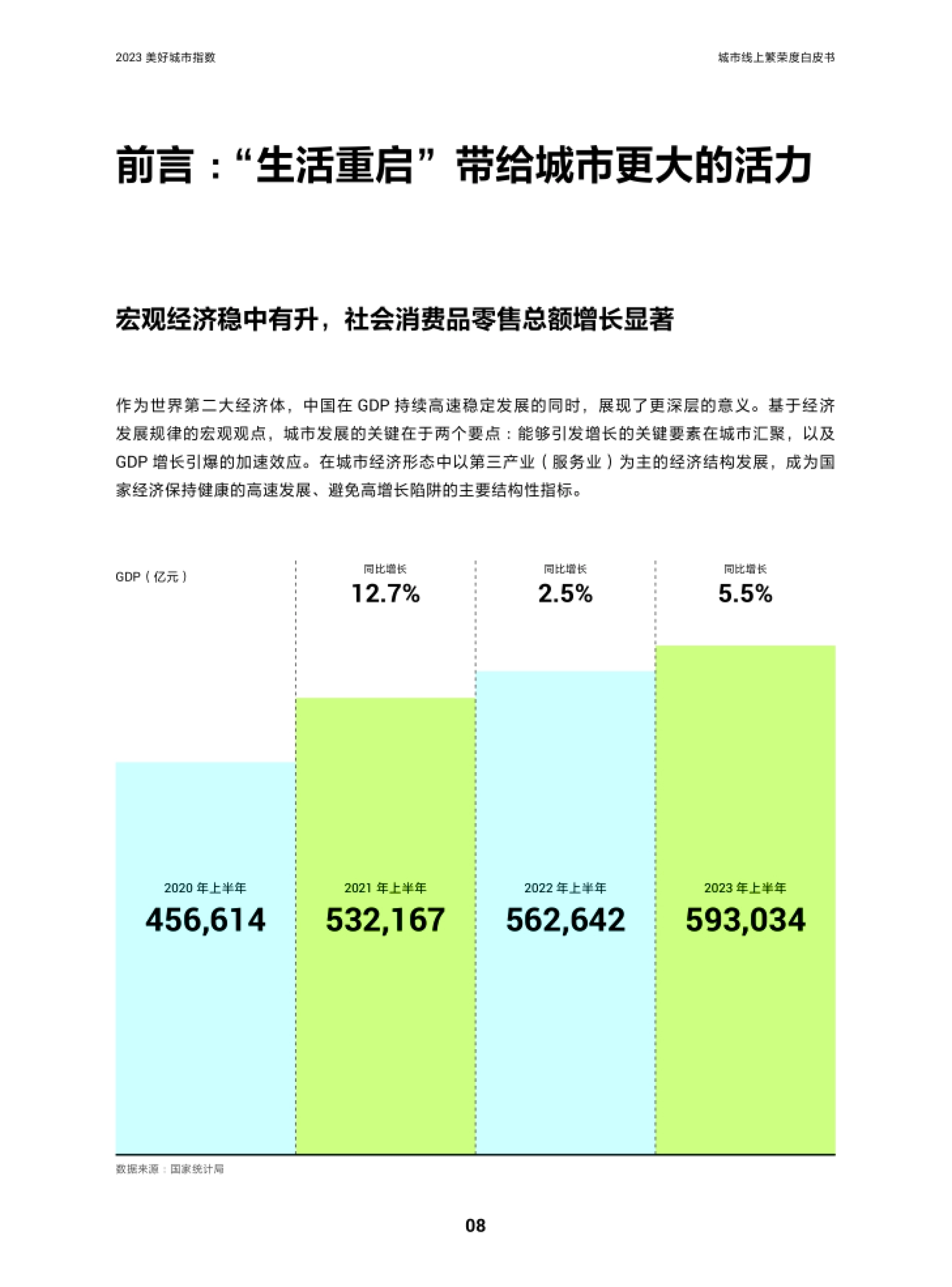 巨量算数：2023美好城市指数白皮书_第8页