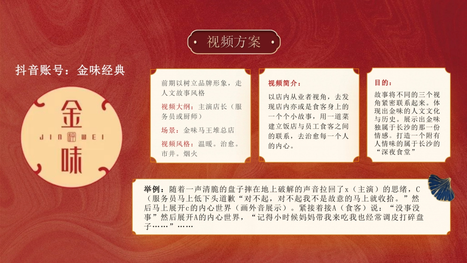 金味大酒店抖音代运营全案_第8页