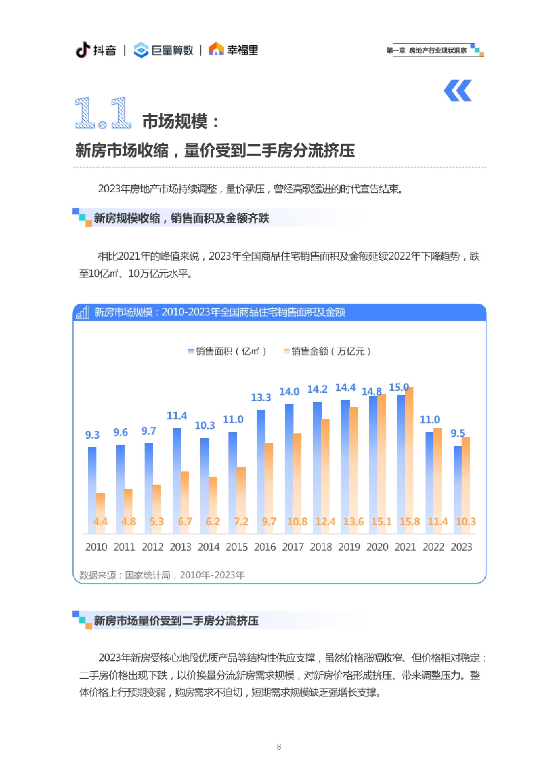 巨量算数：2024抖音房产生态白皮书_第8页