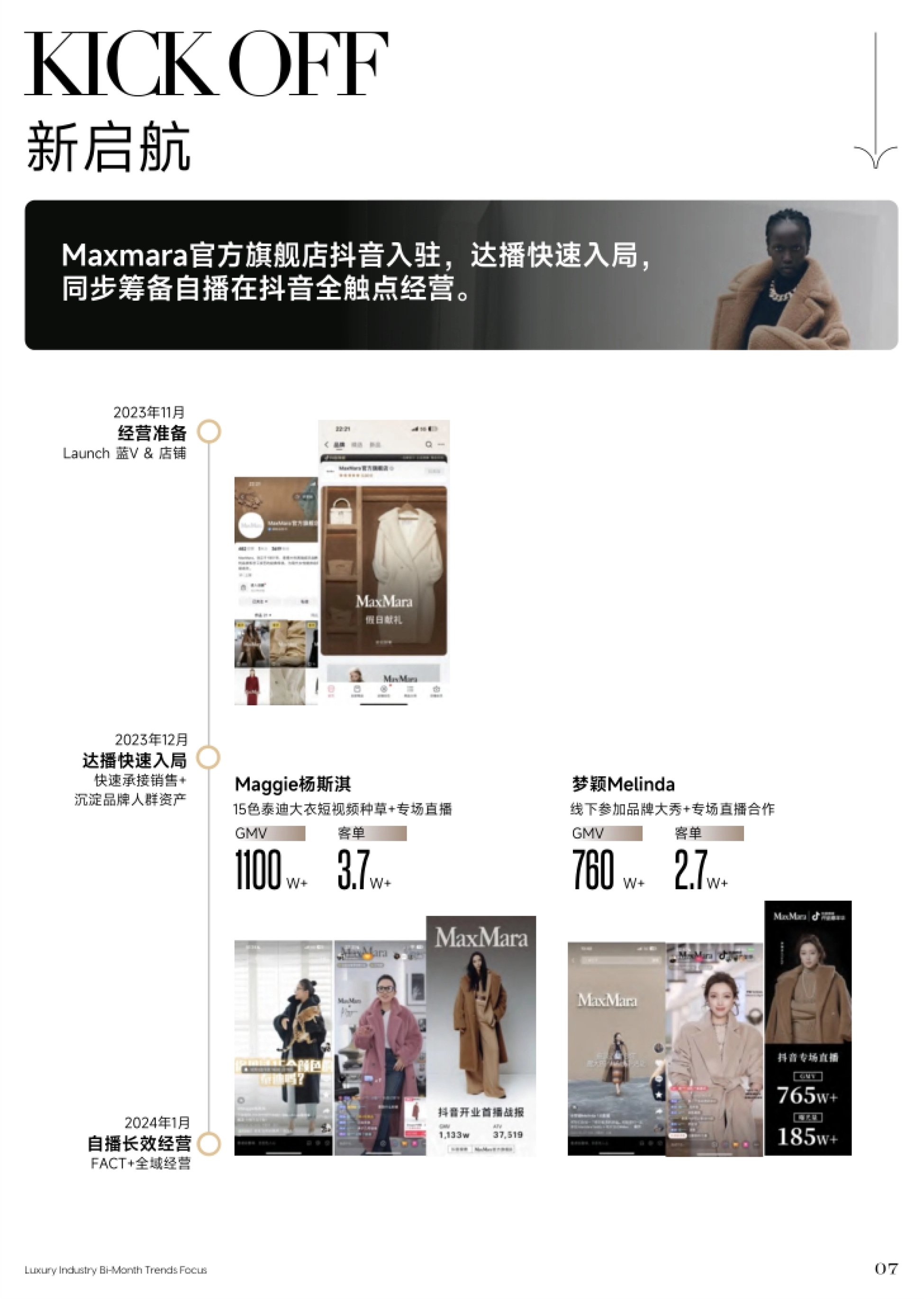 巨量算数：奢侈品引力场-抖音双月热点-年度特刊_第8页