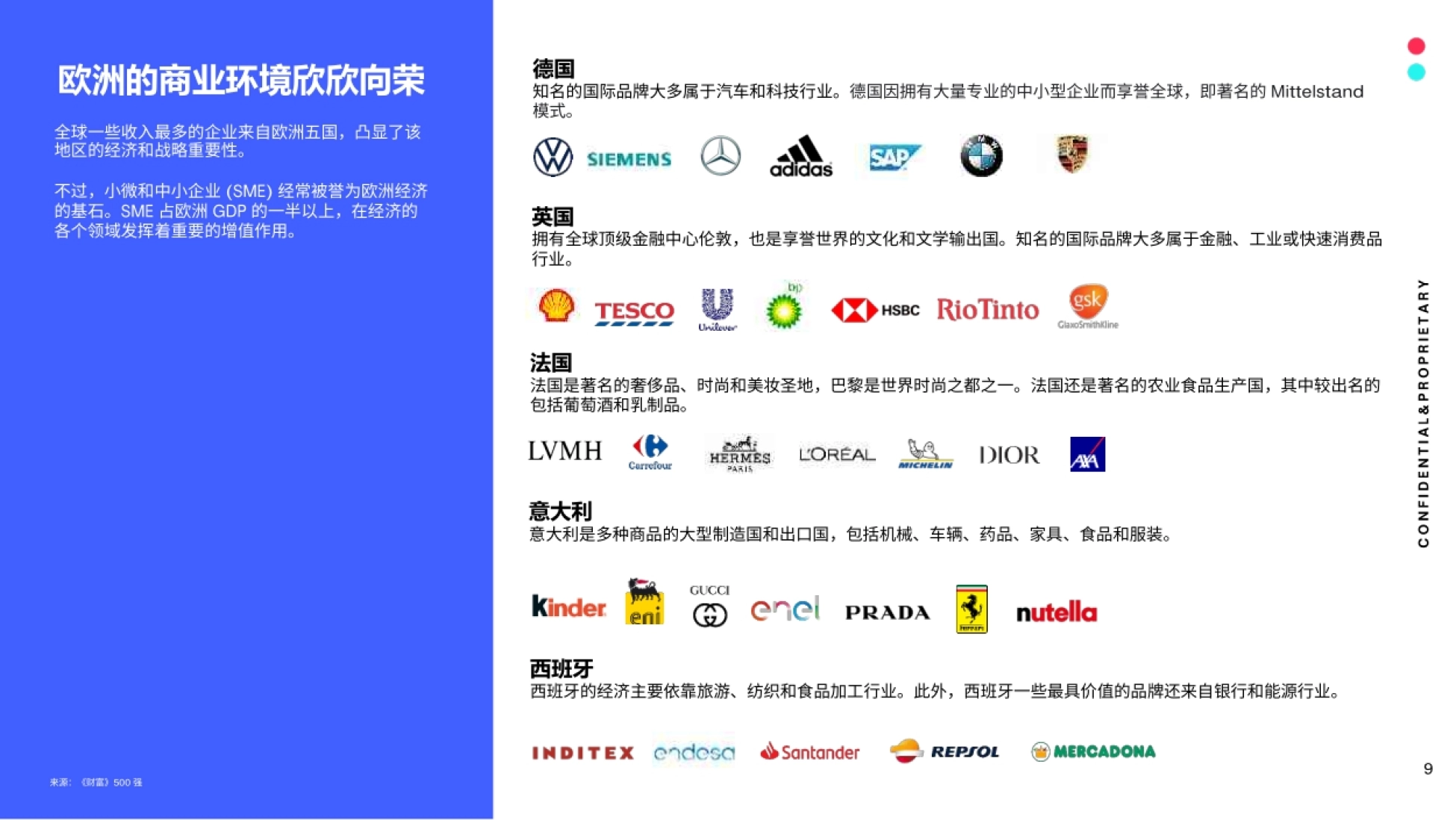 TikTok：2023全球市场百宝书-欧洲五国篇_第8页