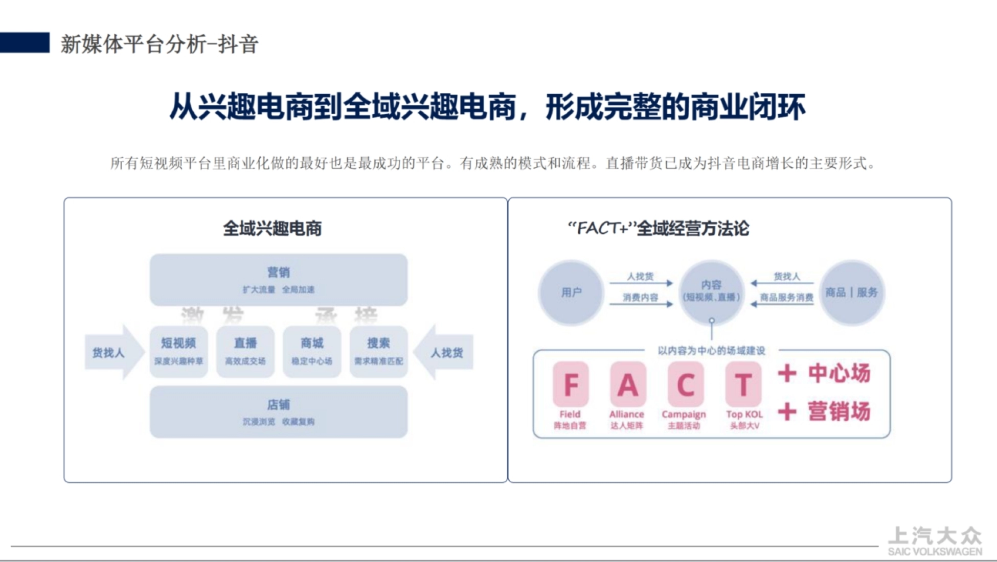 2024大众汽车抖音平台矩阵号运营方案_第8页