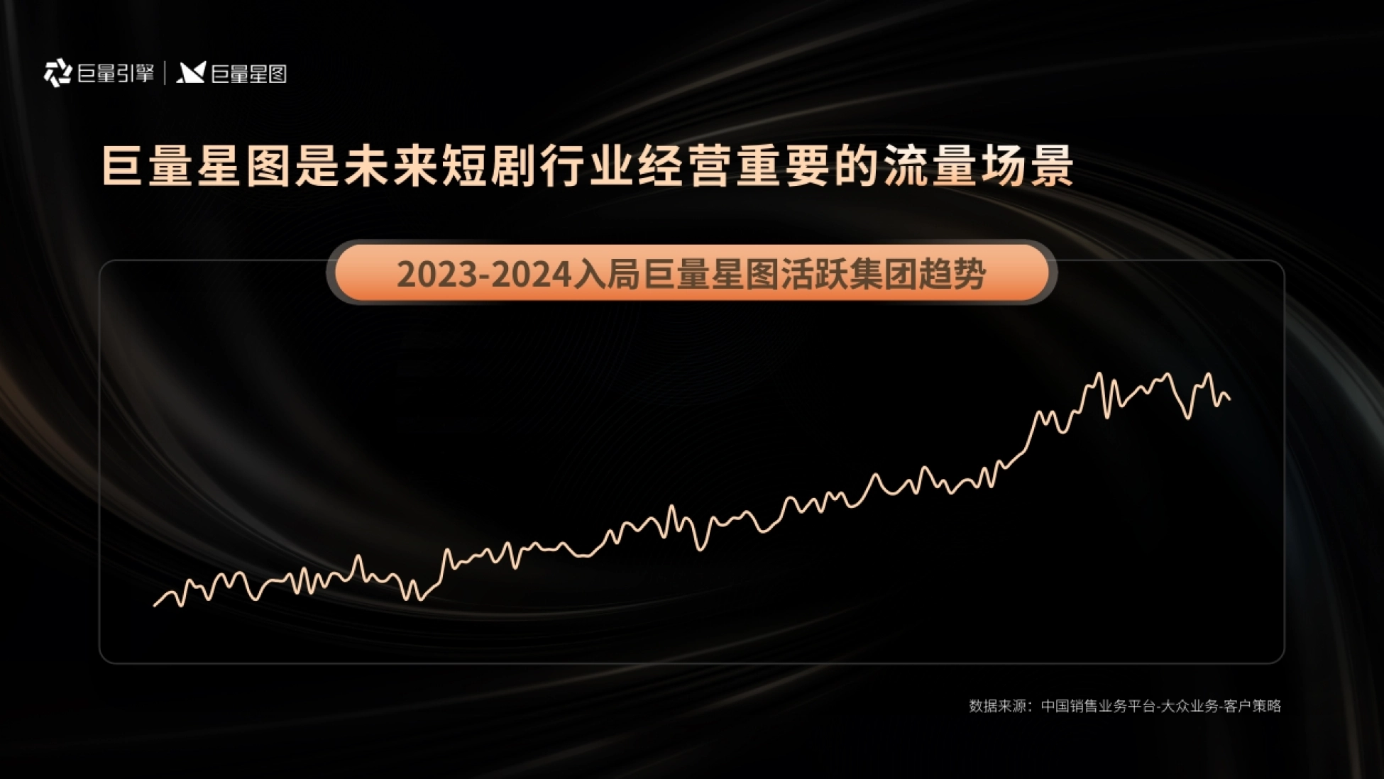 闫安｜短剧行业趋势与生意增长洞察_第8页