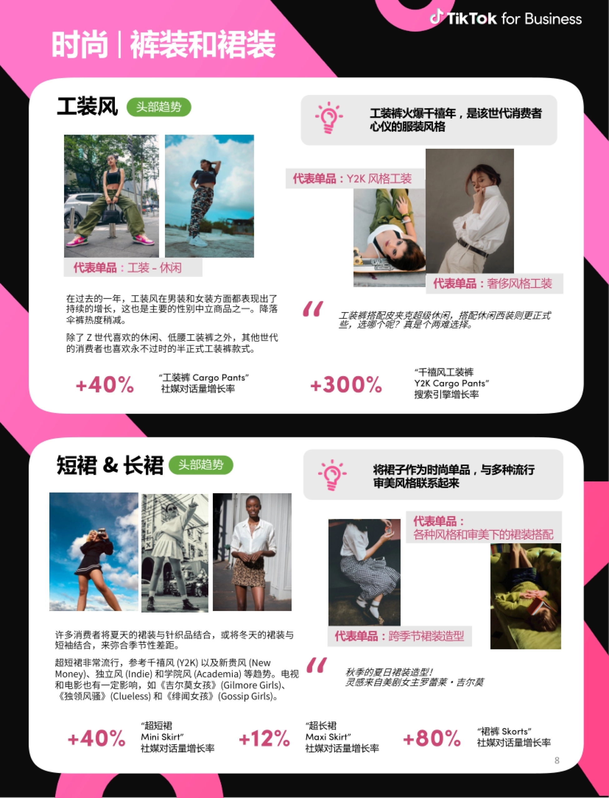 时尚| 裤装和裙装 工装风 在过去的⼀年,⼯装⻛在男装和⼥装⽅⾯都表现出了