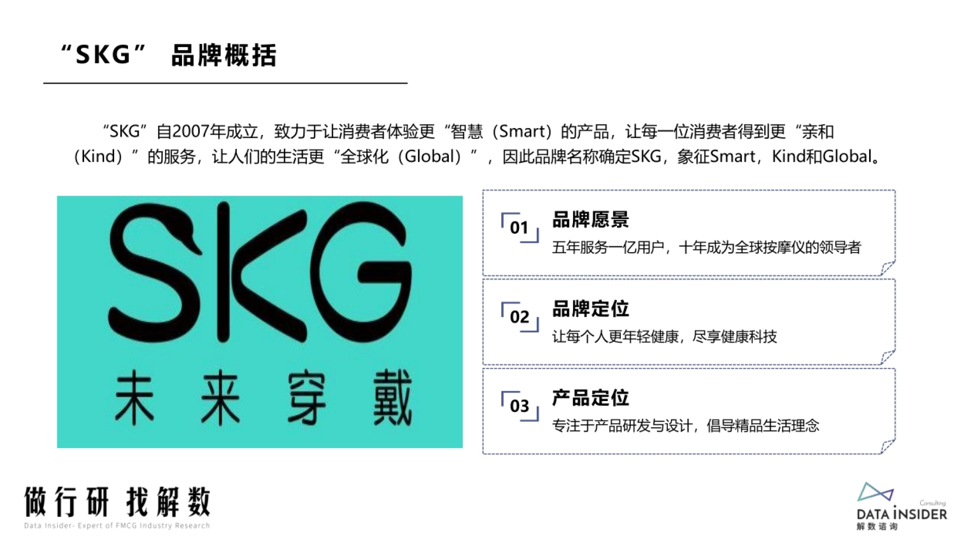 品牌概括 01 品牌愿景 五年服务一亿用户,十年成为全球按摩仪的领导者 “S