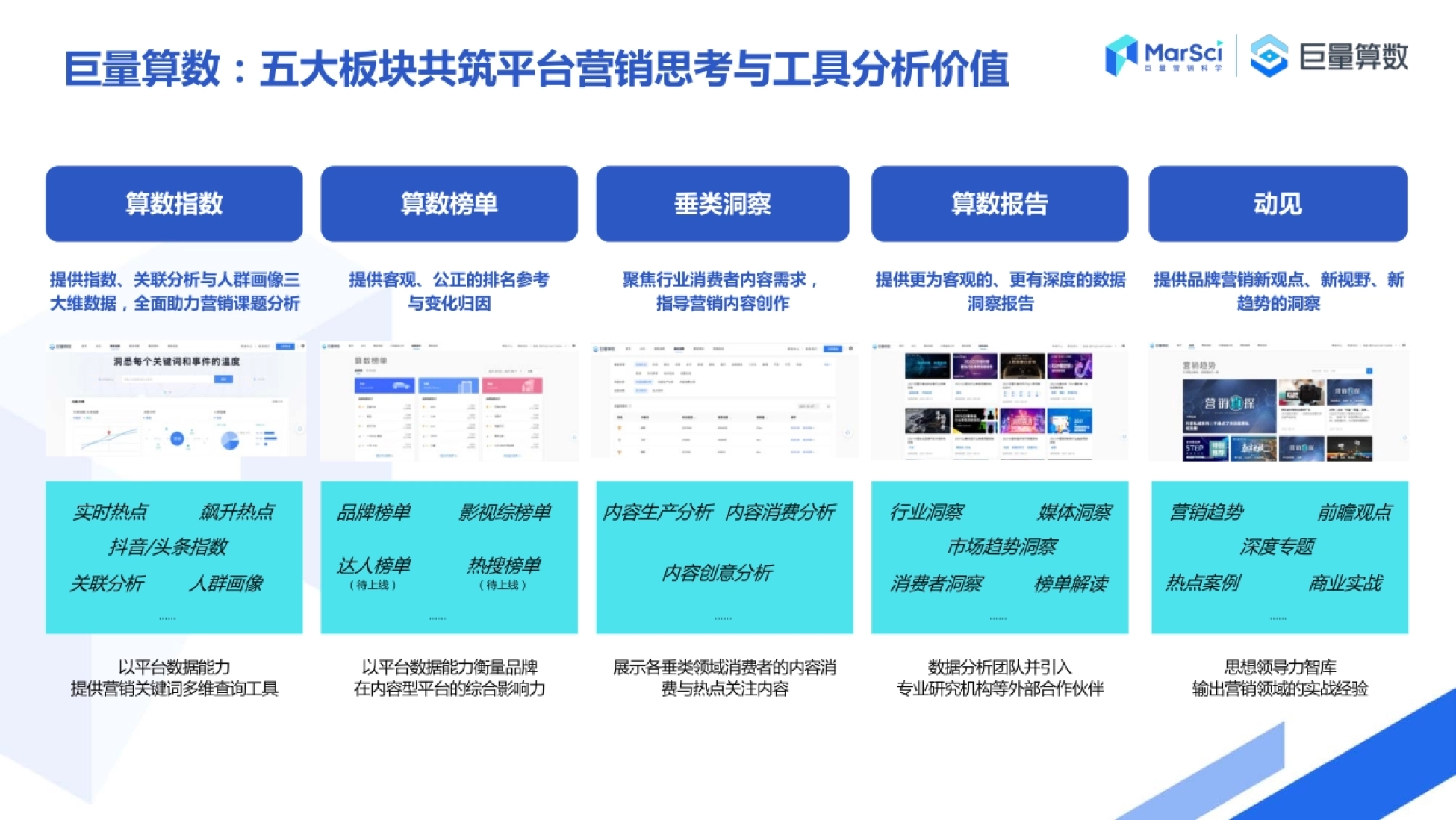 巨量算数产品应用手册_第8页