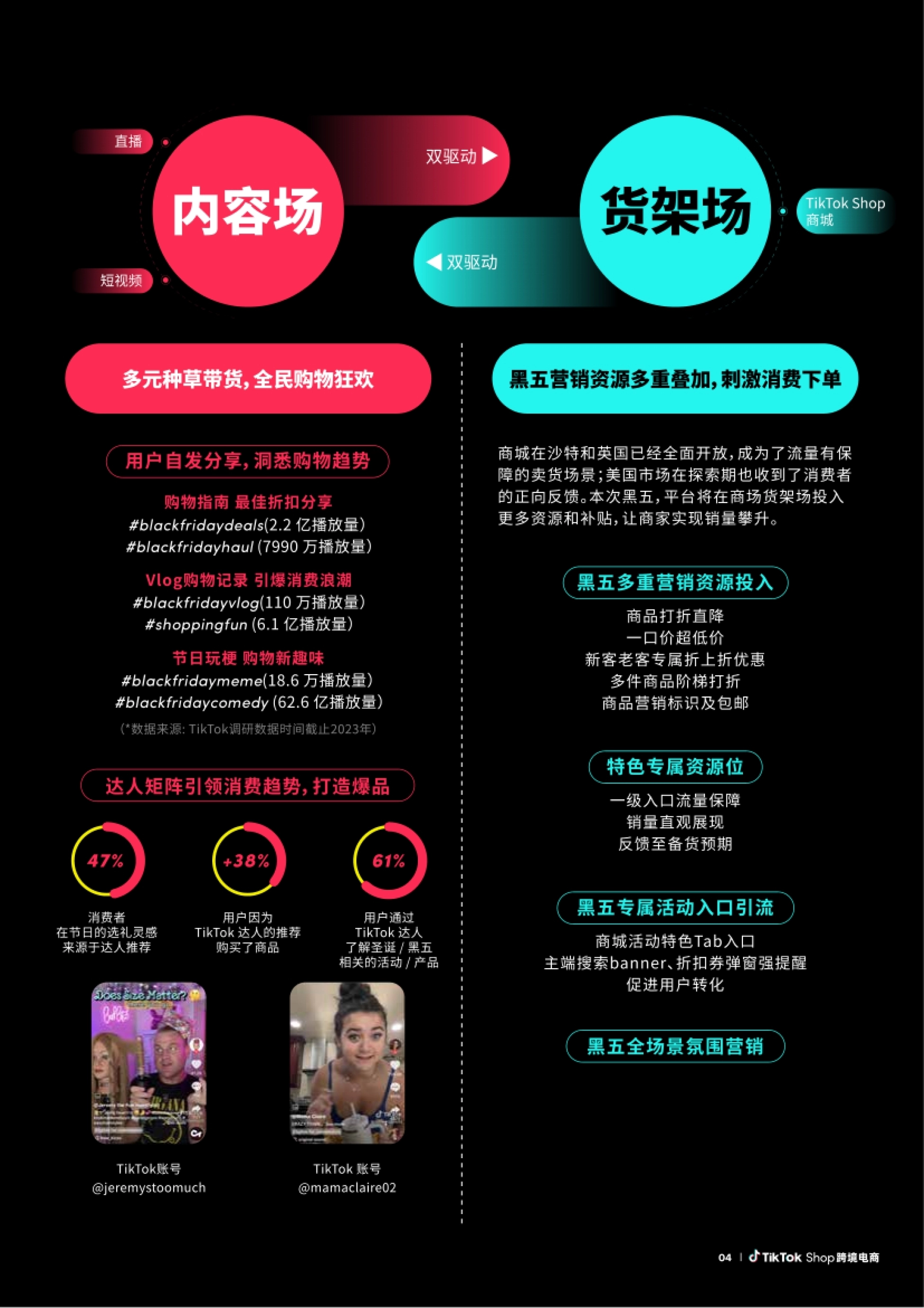 TikTok Shop内容场与货架场双驱动 达人短视频直播种草 商城一级入口流量保障