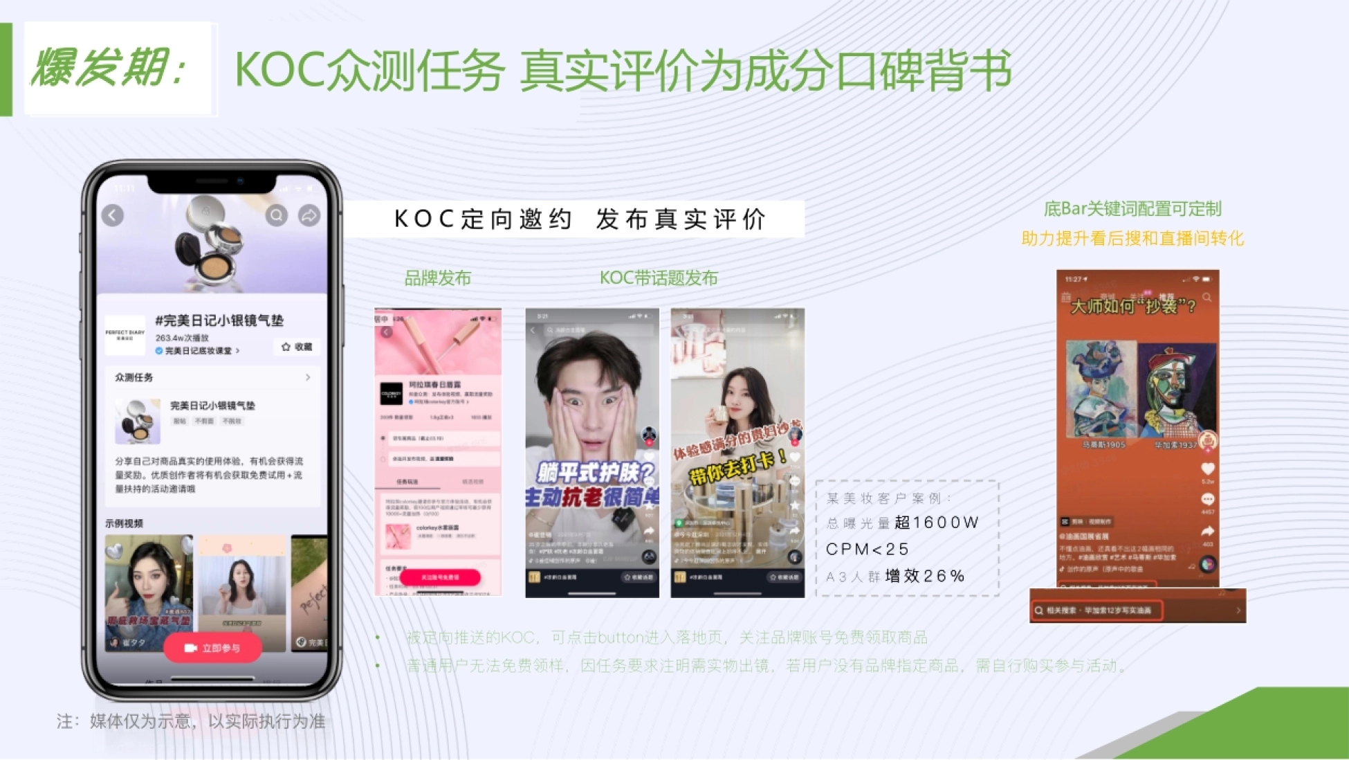 爆发期: KOC众测任务 真实评价为成分口碑背书 底Bar关键词配置可定制