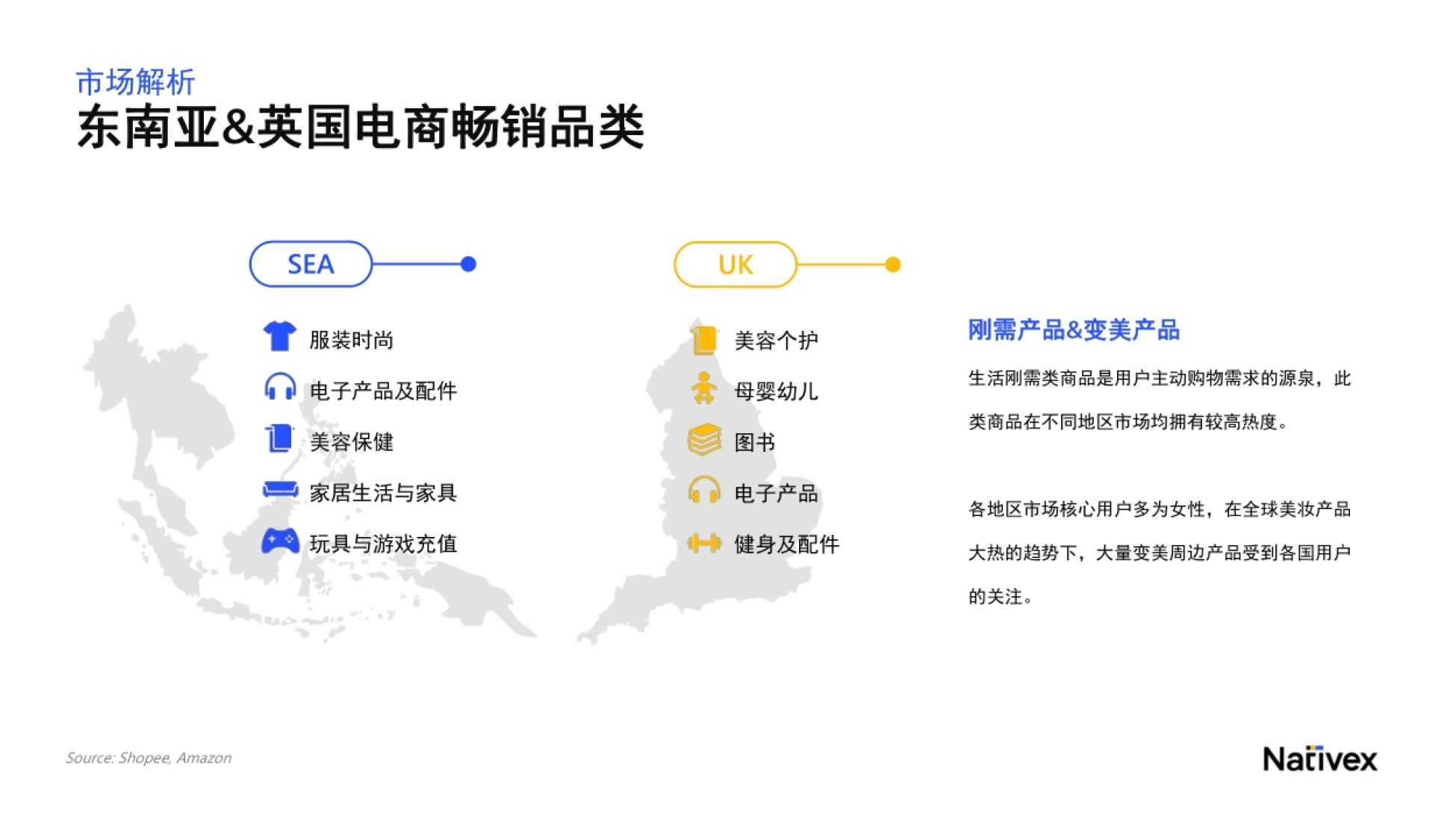 TikTok Shop跨境电商增长宝典_第8页