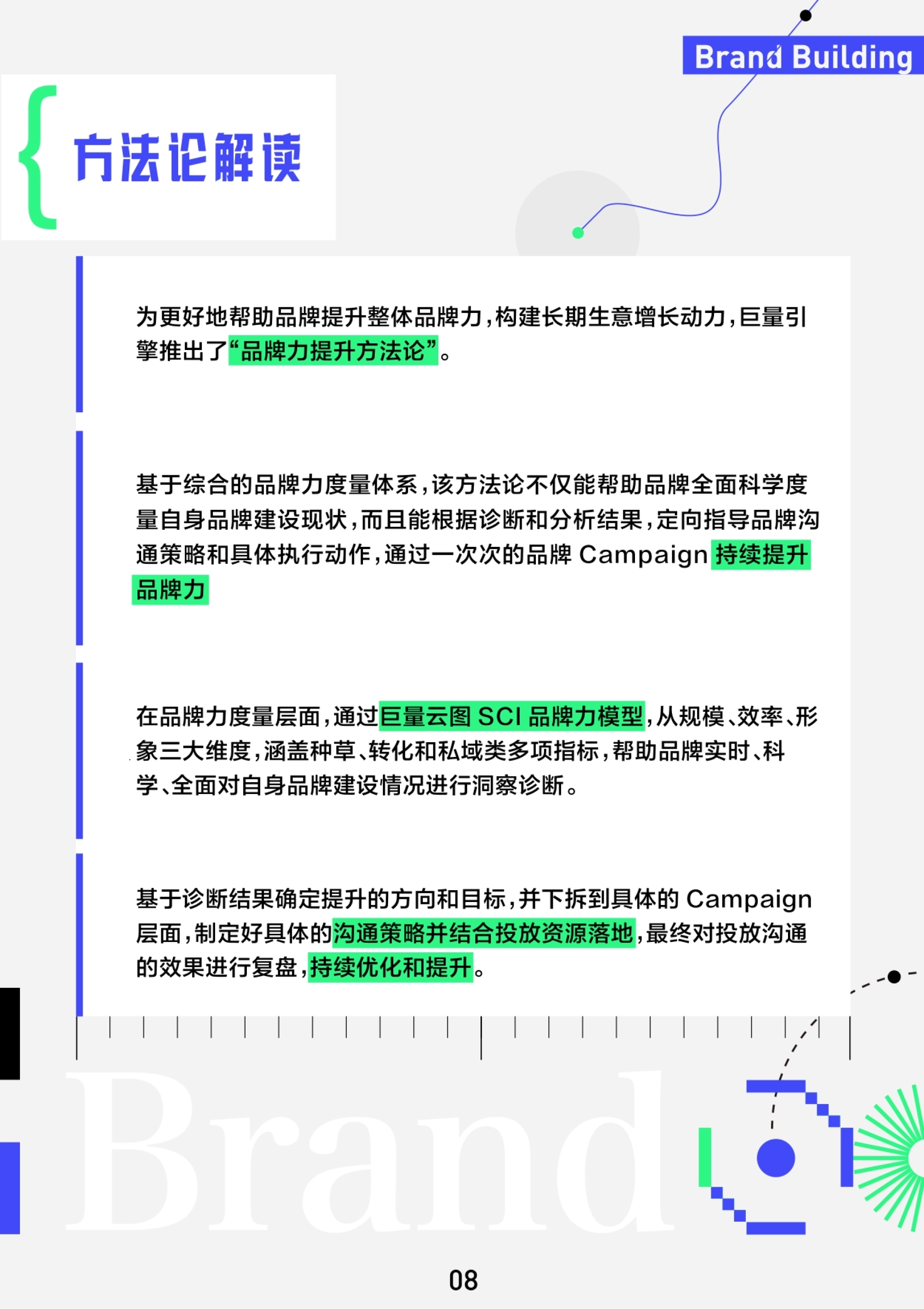 方法论解读 为更好地帮助品牌提升整体品牌力,构建长期生意增长动力,巨量引 擎