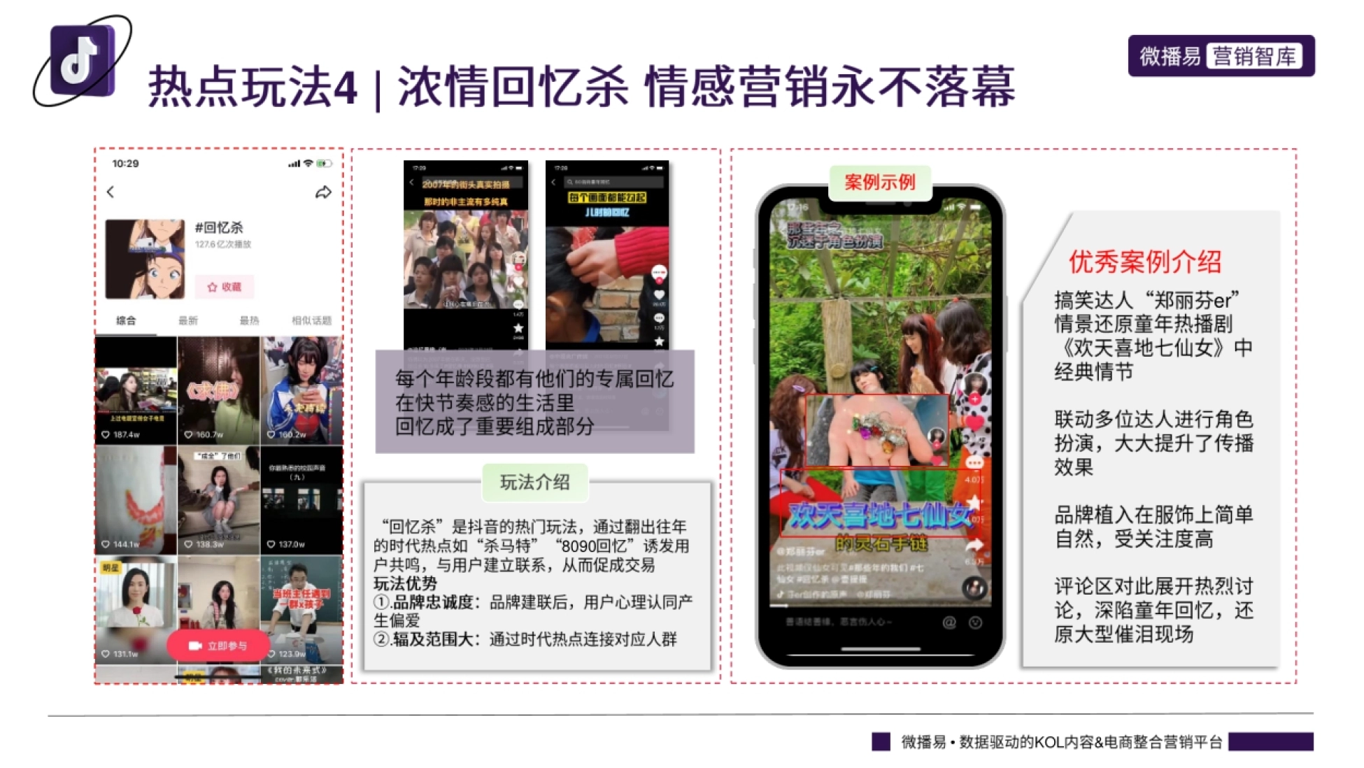 微播易：抖音平台热点内容与玩法趋势_第8页