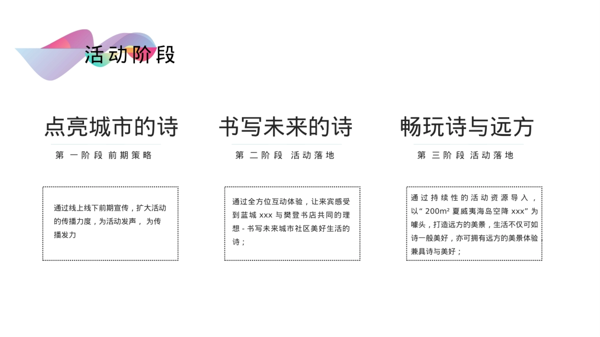 2022-地产项目营销中心暨樊登书店旗舰店开放（像诗一样生活主题）活动策划方案-72P_第8页