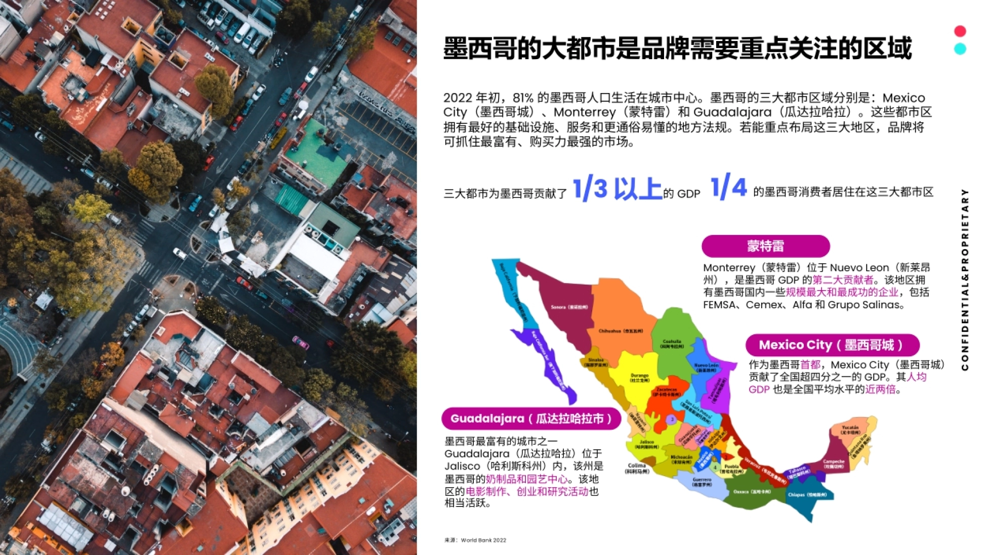 TikTok：2023全球市场百宝书-墨西哥篇_第8页