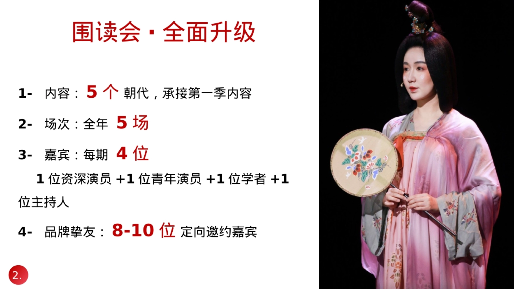 2022-中华文脉·经典围读会专案-37P_第8页