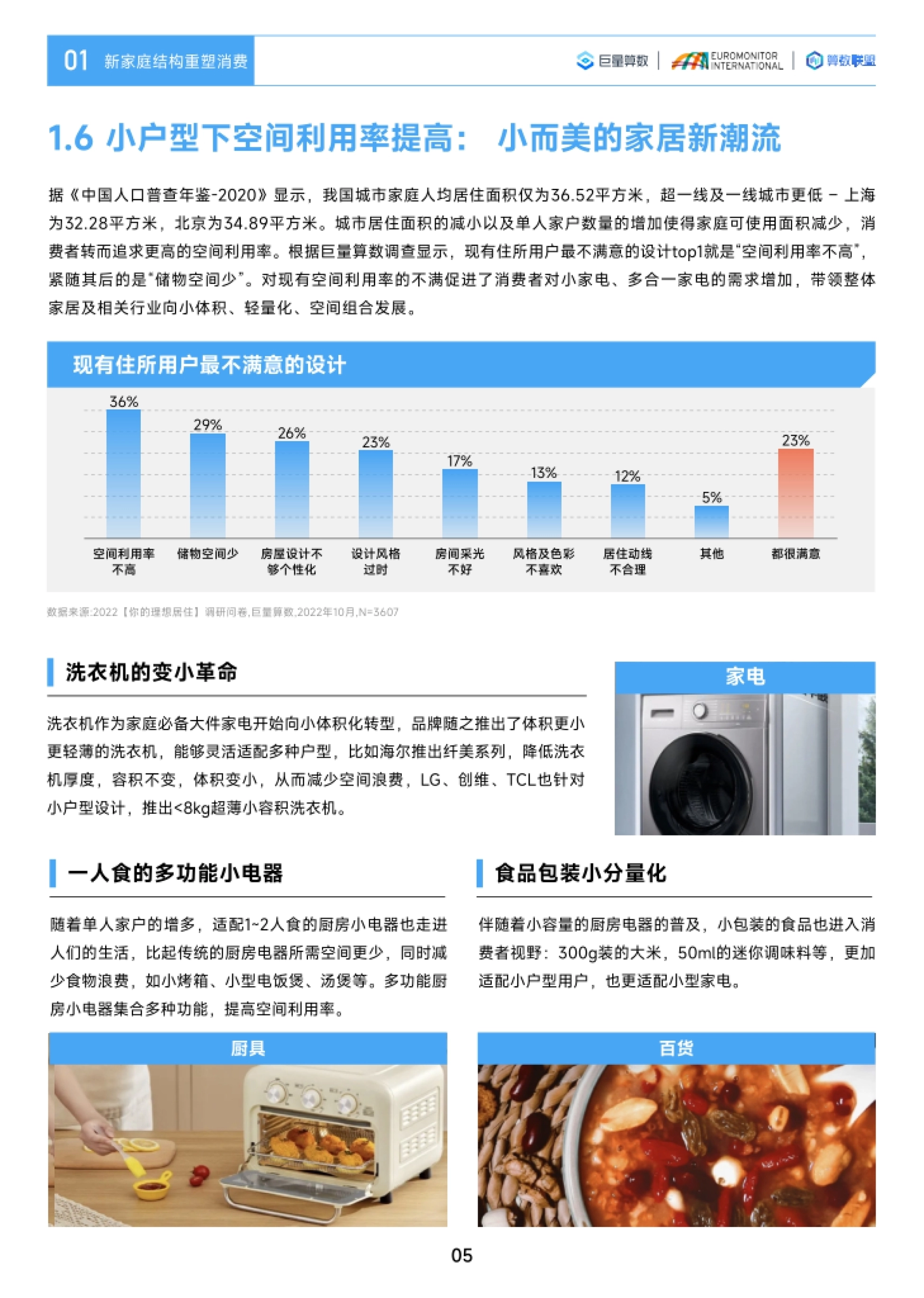 第8页 小户型下的空间利用率与小而美家居新潮流