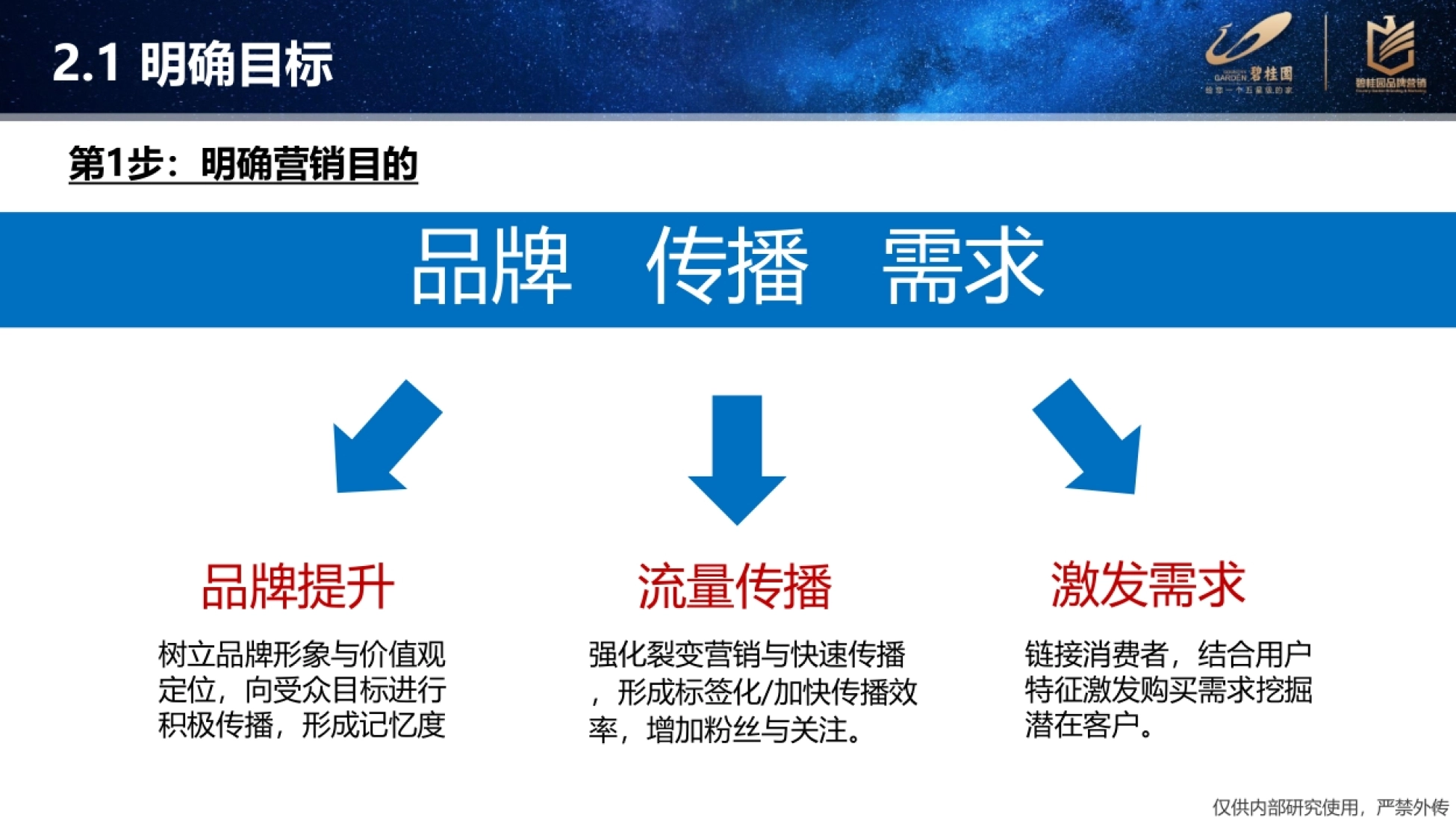 抖音营销传播案，低成本撬动百万传播_第9页