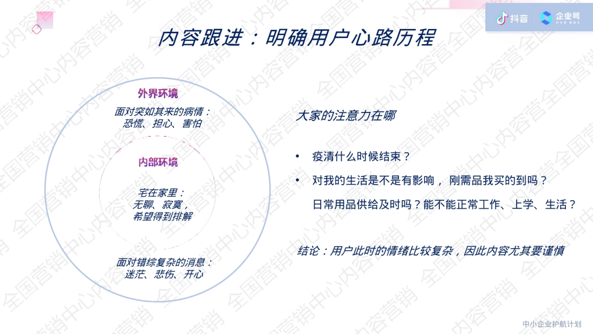 隐性风险高:随意解读疫清进展以及政府政策,传播不实或者未确定 信息 调性不相