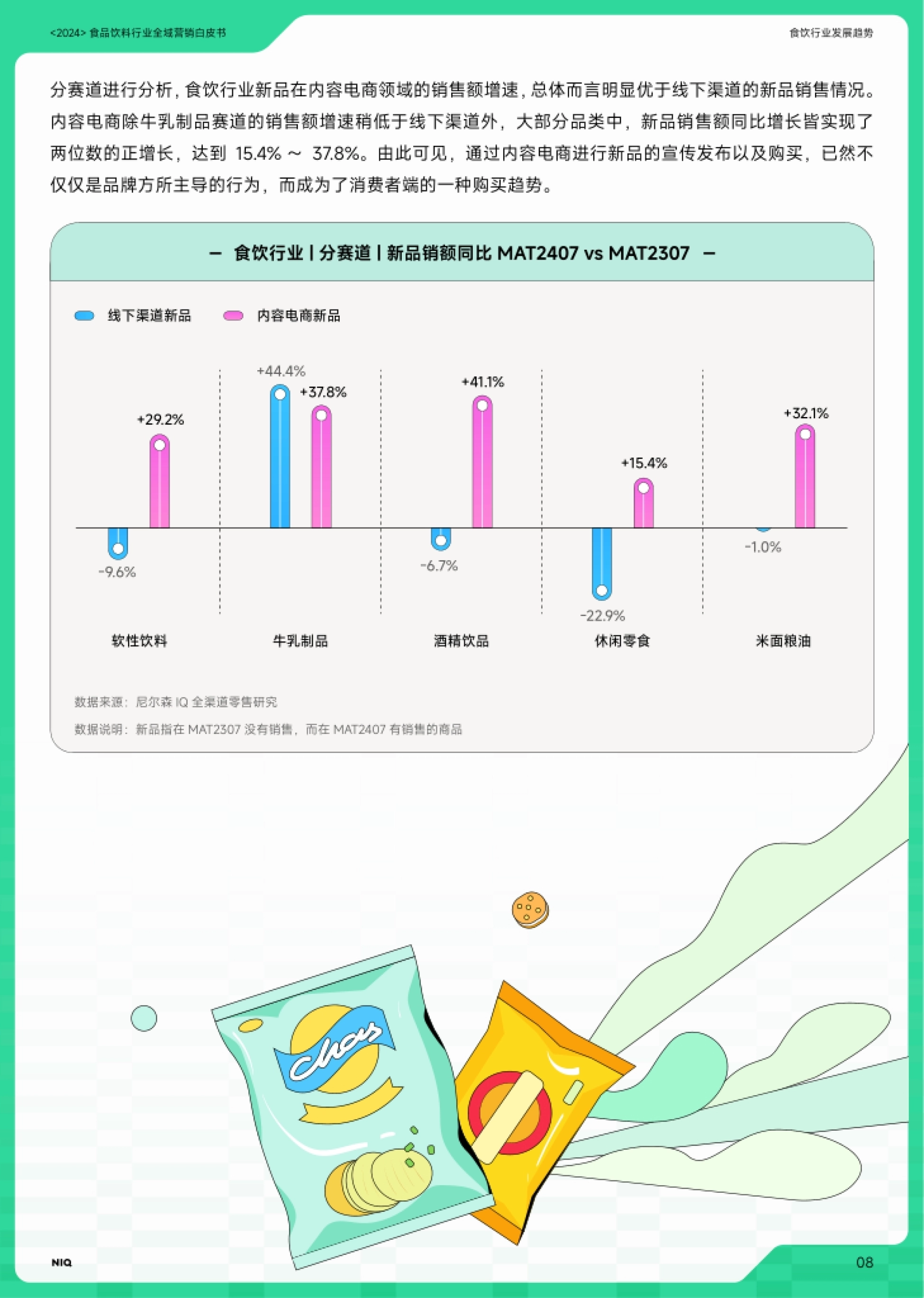 巨量引擎：2024年食品饮料行业全域营销白皮书_第9页