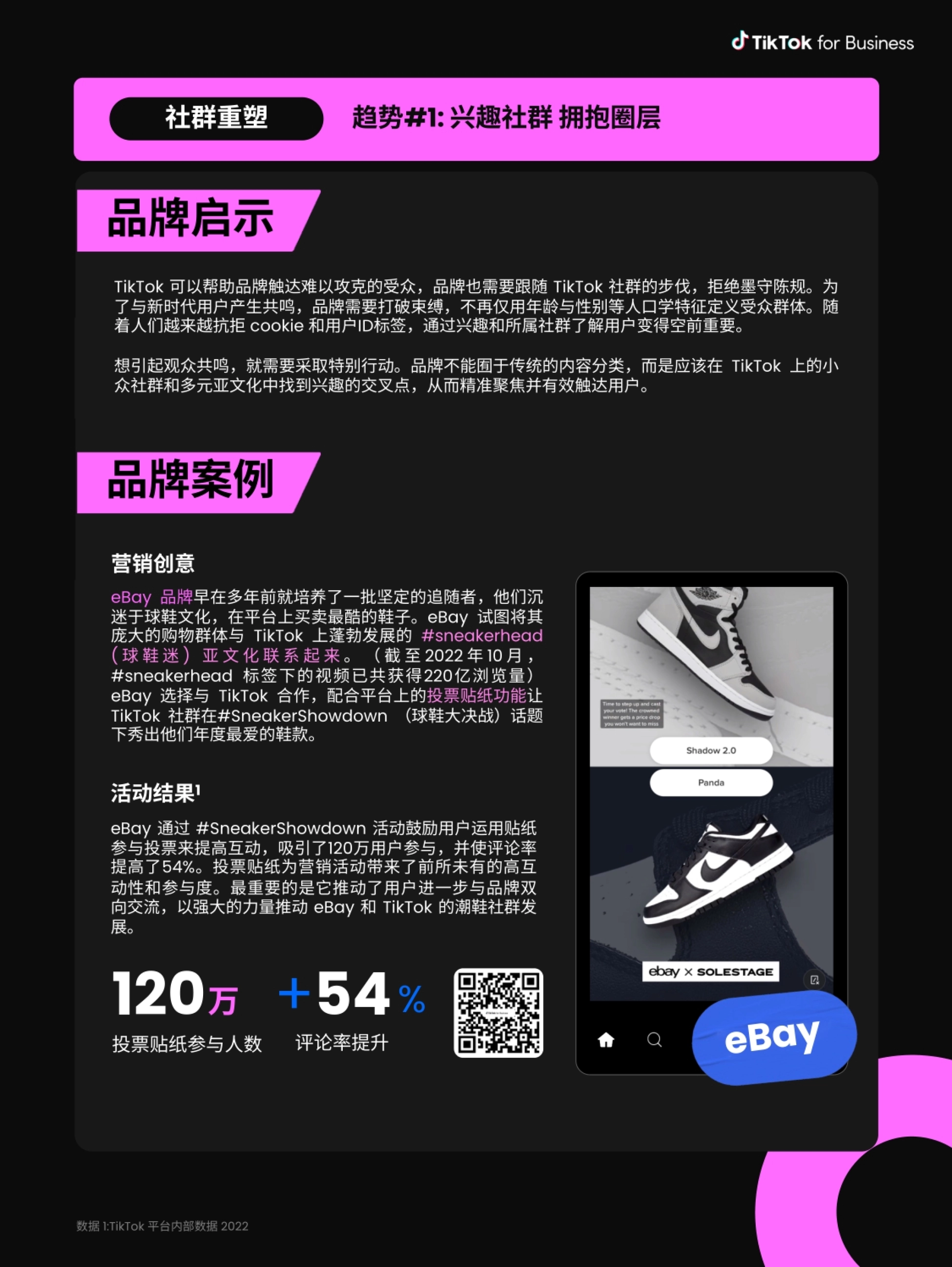 TikTok2023年全球流行趋势报告-TikTok_第9页
