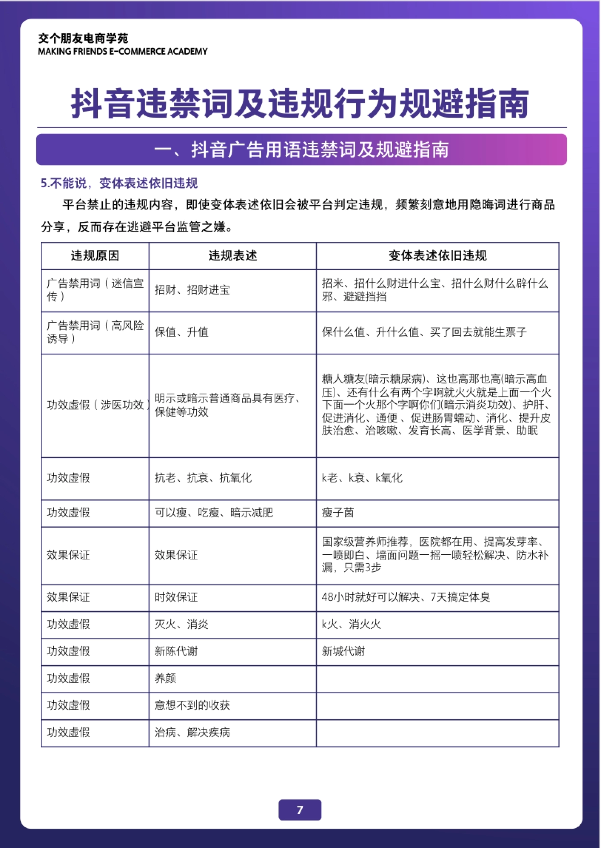 交个朋友电商学苑 MAKING FRIENDS E-COMMERCE ACA