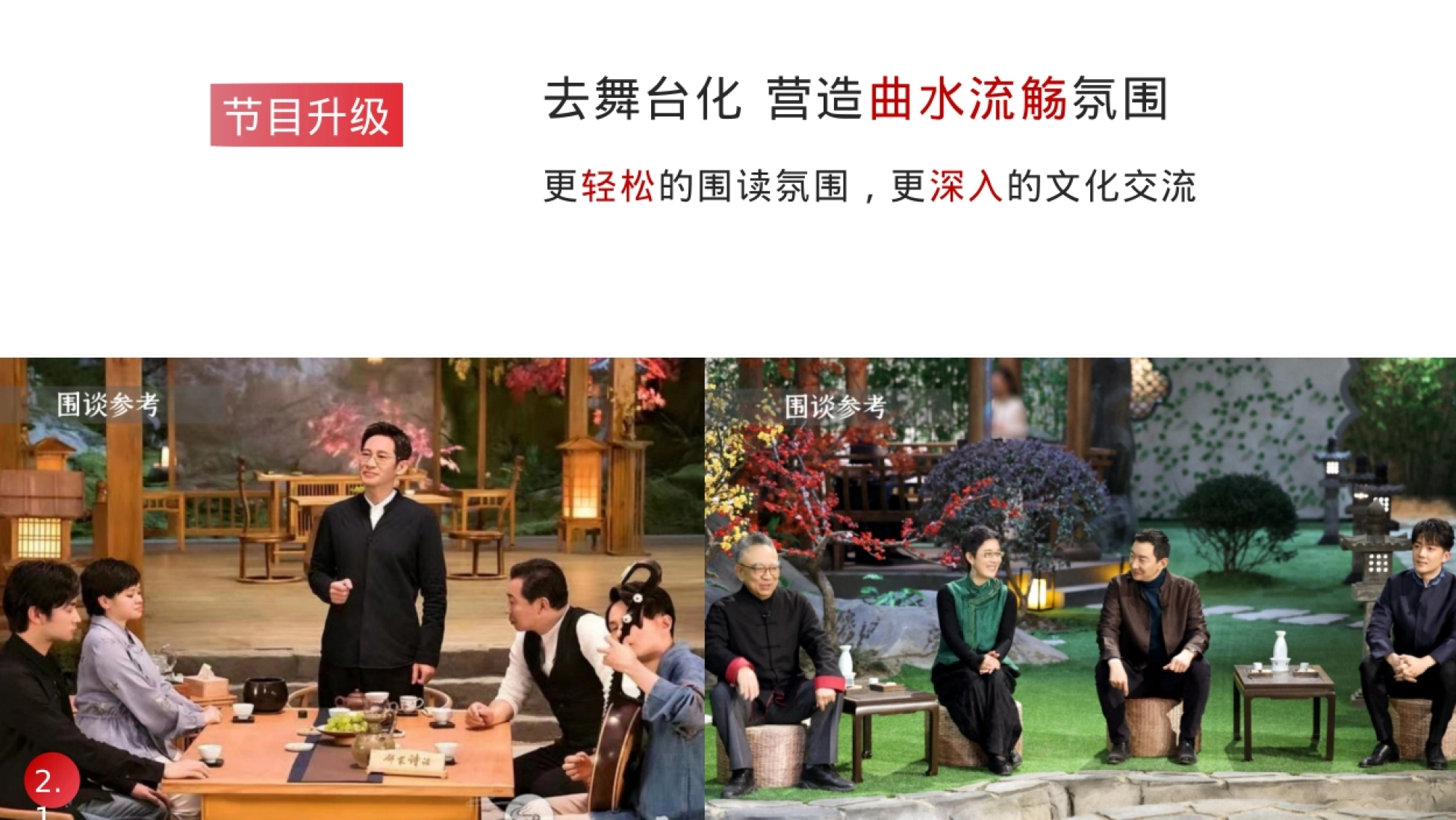 2022-中华文脉·经典围读会专案-37P_第9页