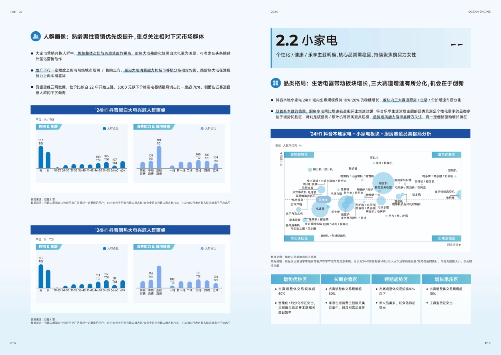 巨量引擎：2024年巨量引擎家电行业年中营销洞察报告_第9页