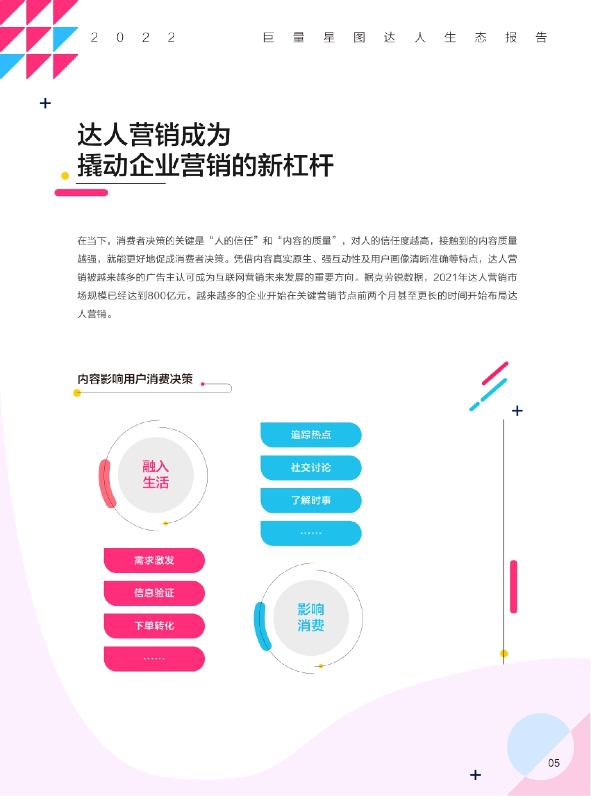 巨量：2022巨量星图达人生态报告_第9页