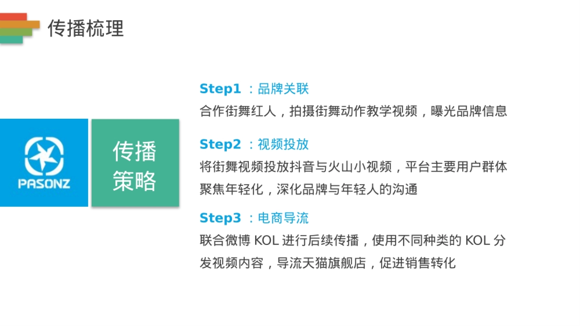 乔丹百尚品牌抖音短视频投放传播方案（服装）_第9页