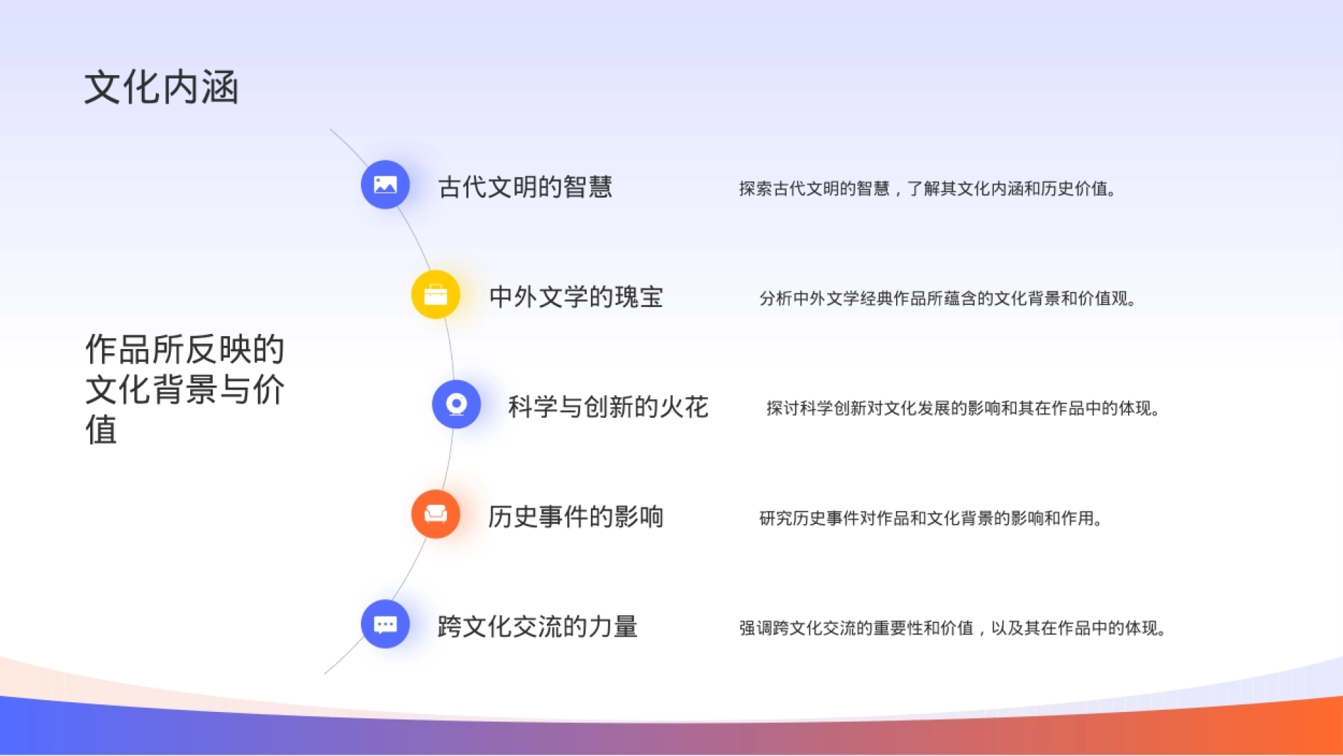 2023-读书汇报PPT模板-23P_第9页