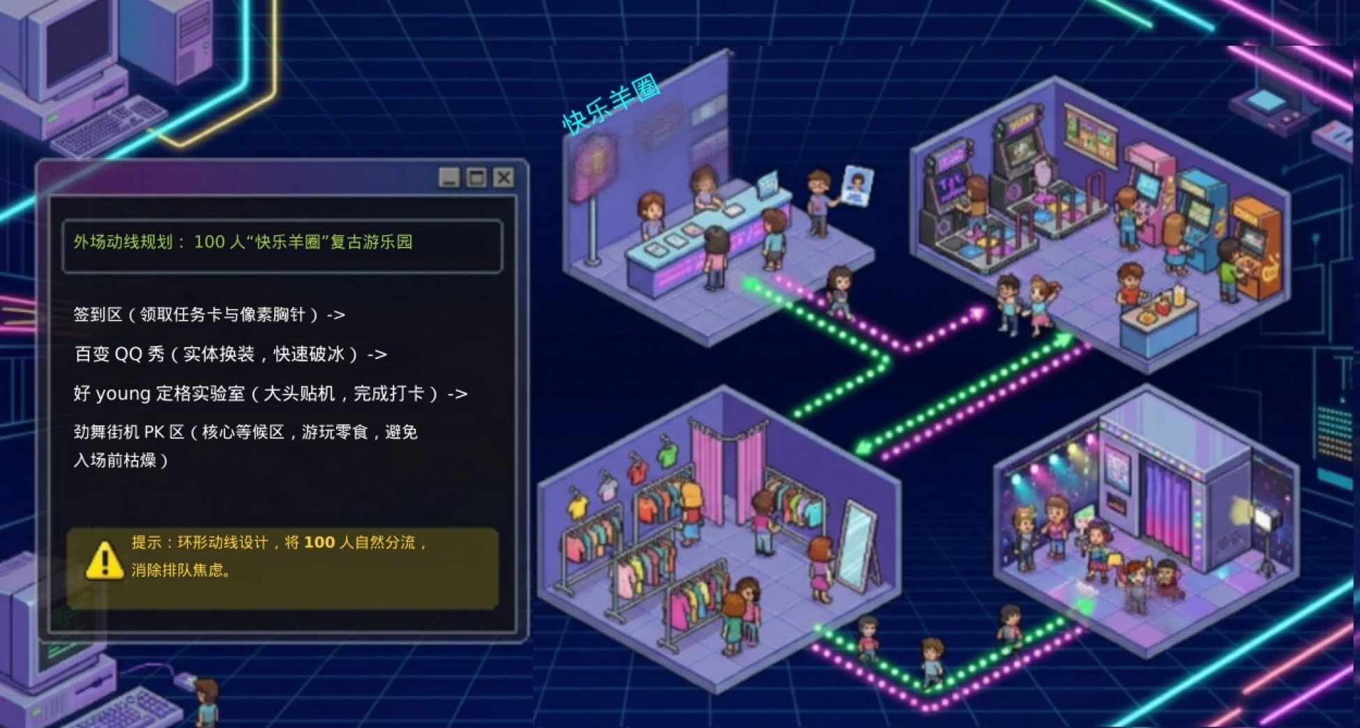 2027千禧复古风Y2K创意公司羊年年会活动方案_第9页