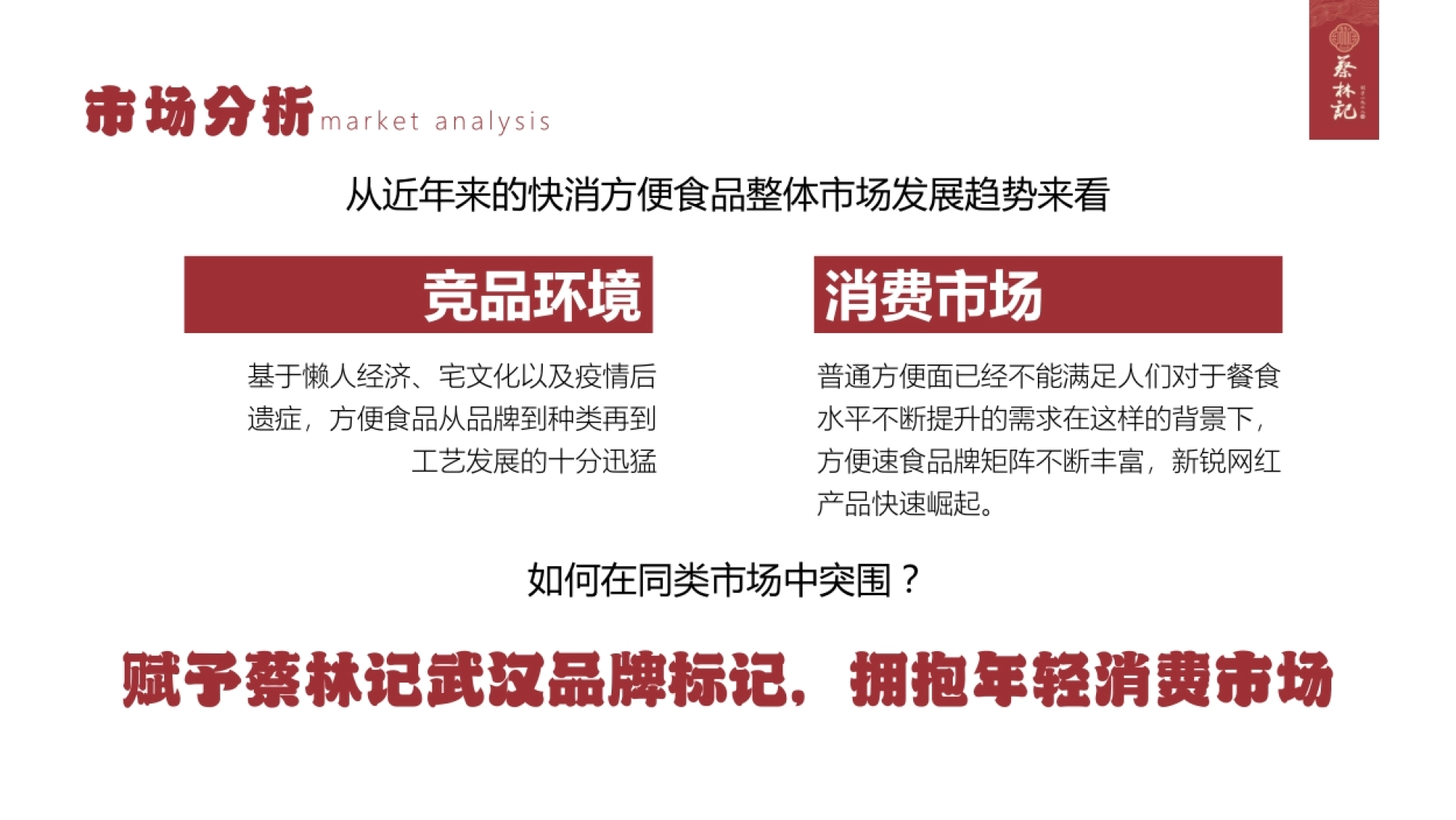 市场分析m a r k e t a n a l y s i s 从近年来的快