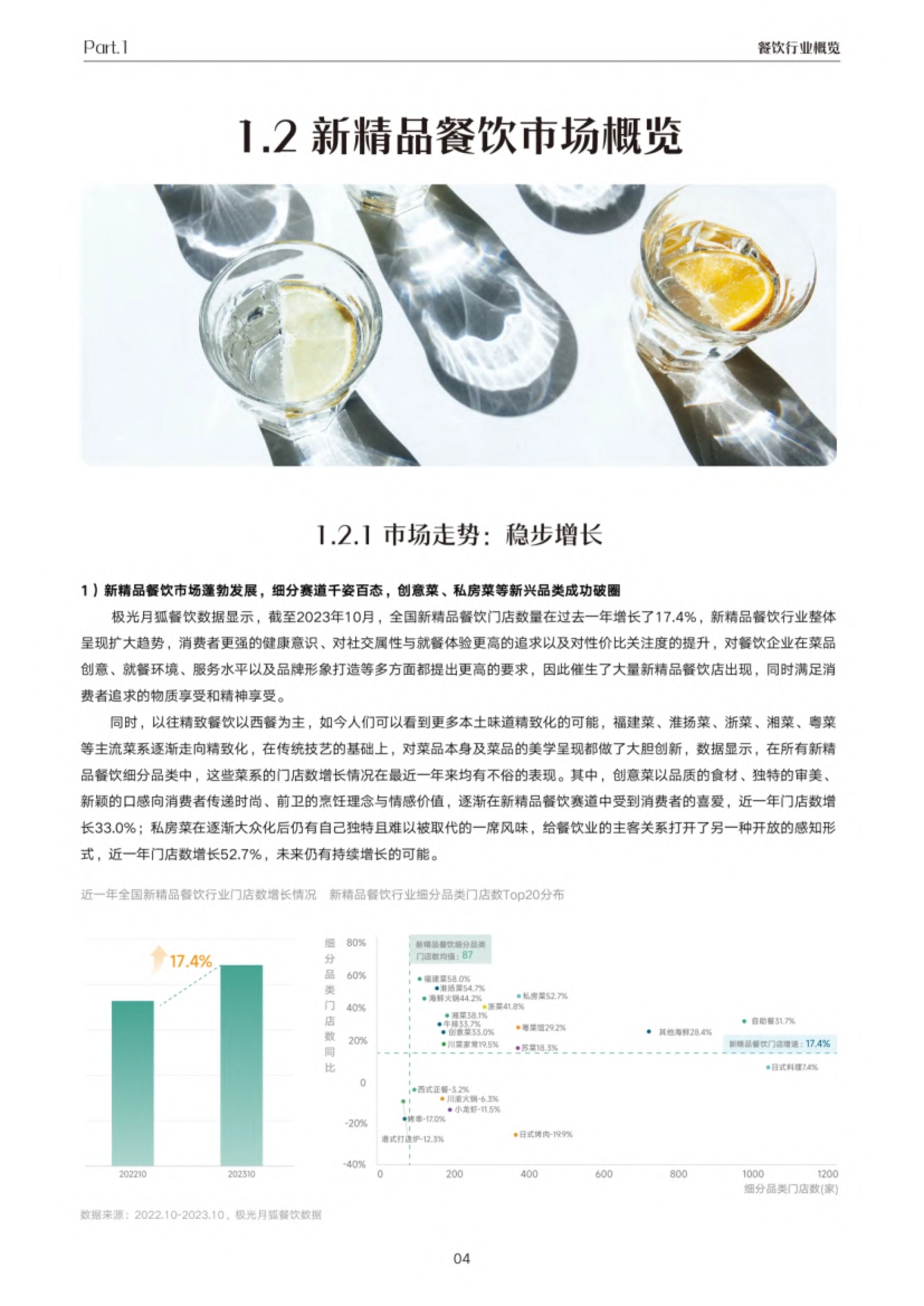 巨量引擎&极光：2023年抖音新精品餐饮白皮书_第9页