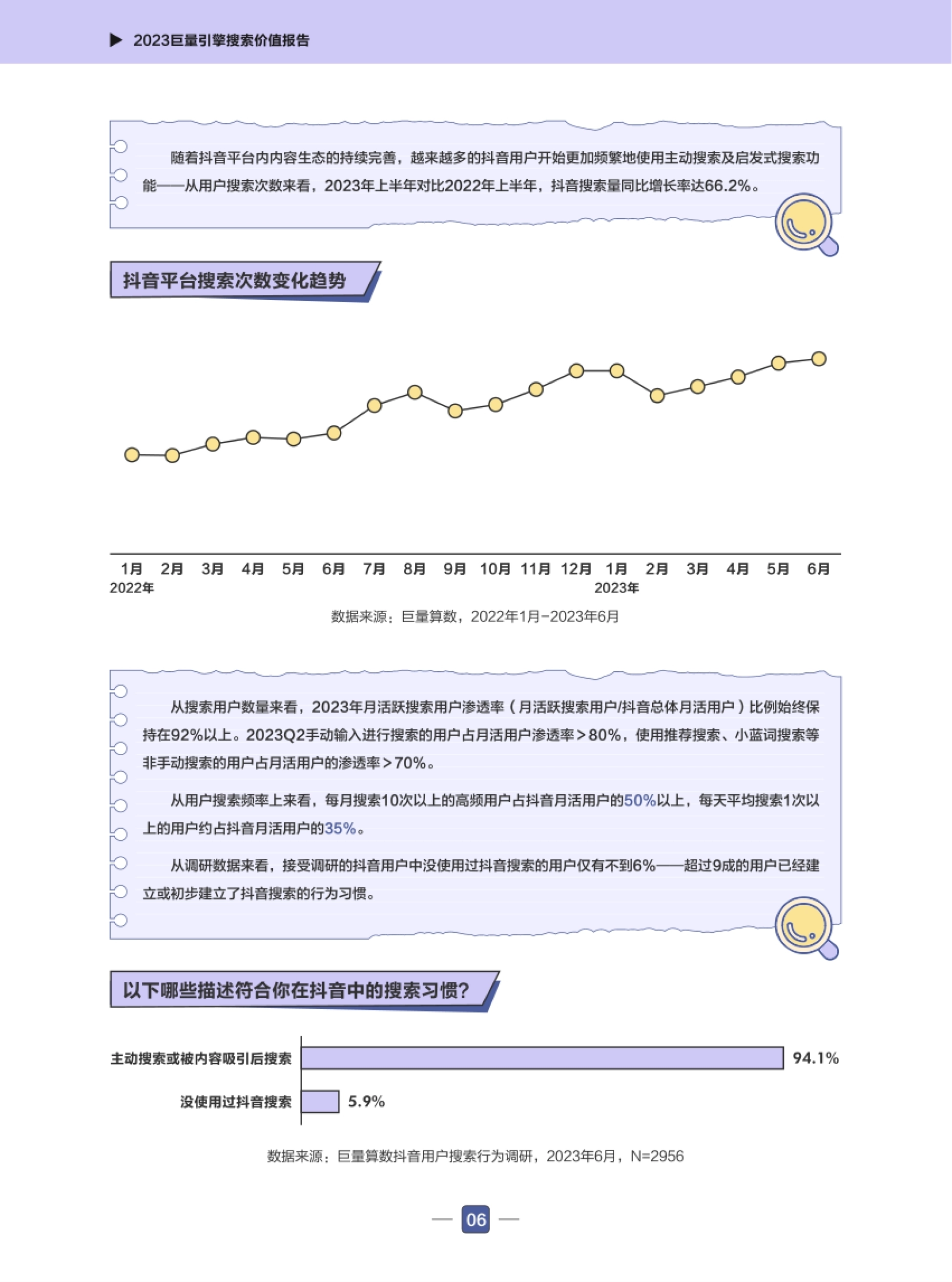 巨量算数：2023巨量引擎搜索价值报告_第9页
