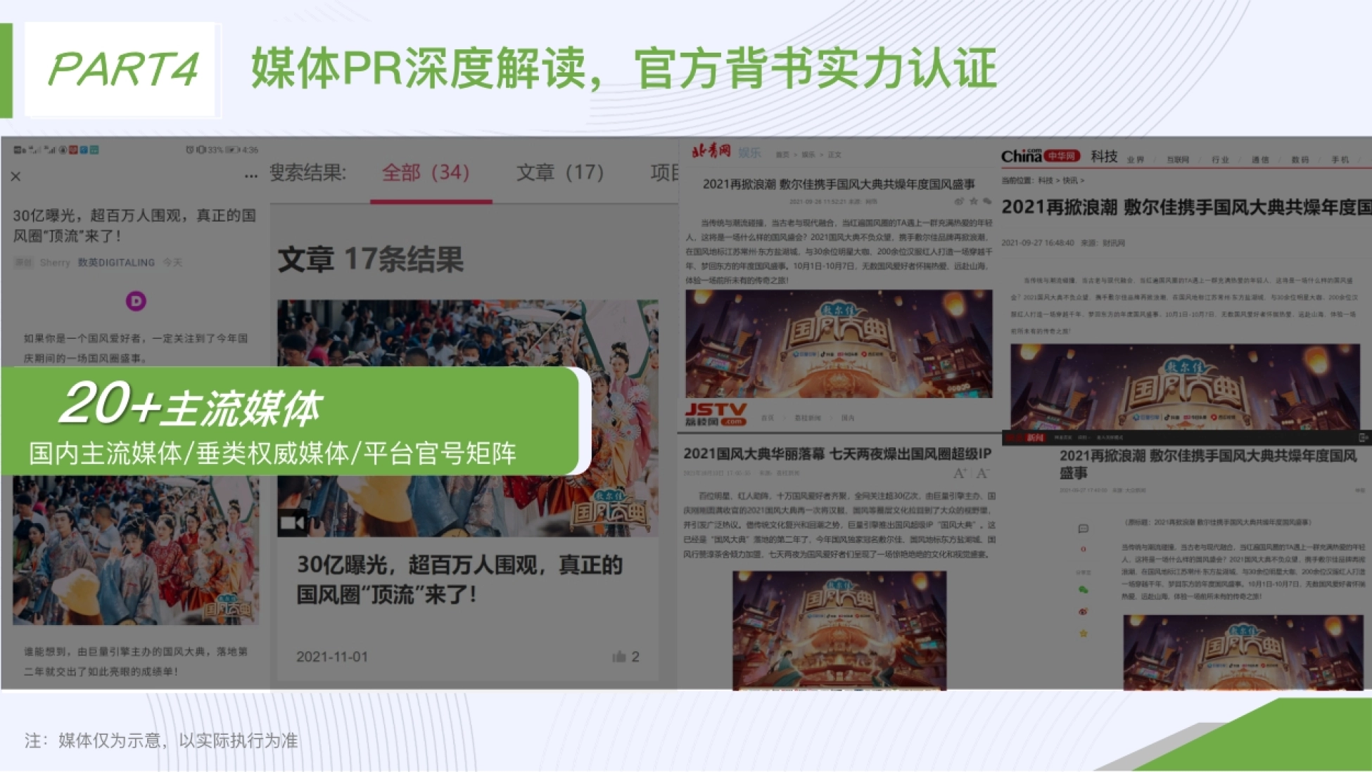媒体PR深度解读 PART4 官方背书实力认证 33%4:36 娱乐 首页>