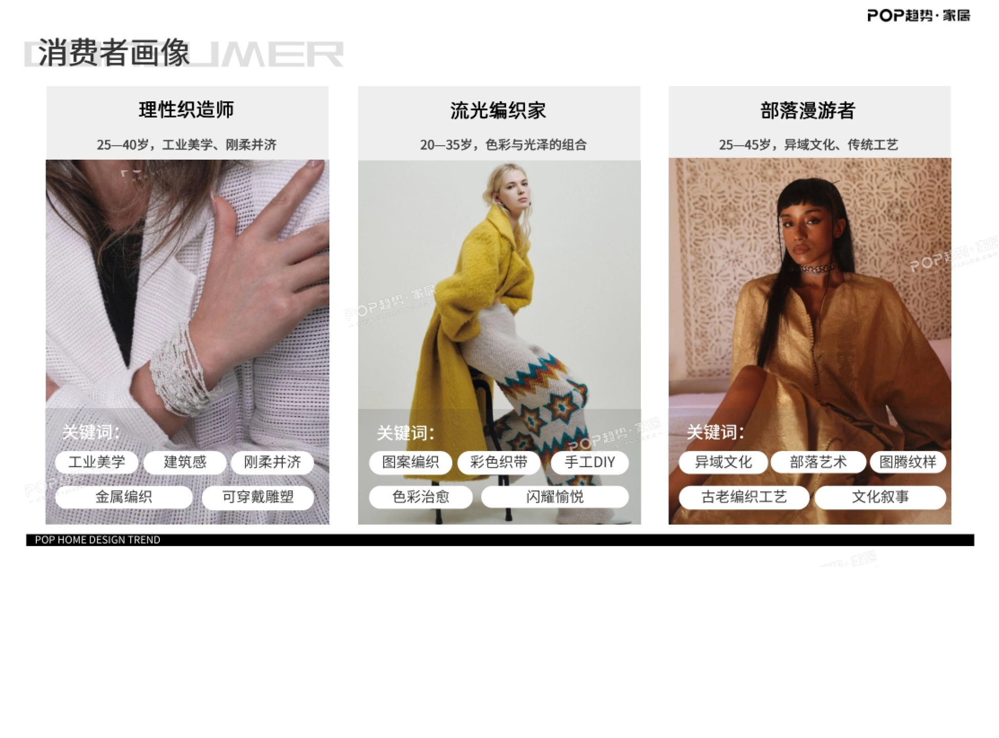 2027春夏编织工艺流行趋势预测-POP趋势家居_第3页