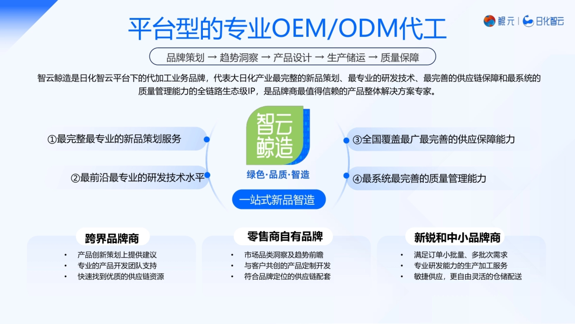 2026上半年手部护理市场复盘总结及新品趋势-海南鲲元生活科技_第3页