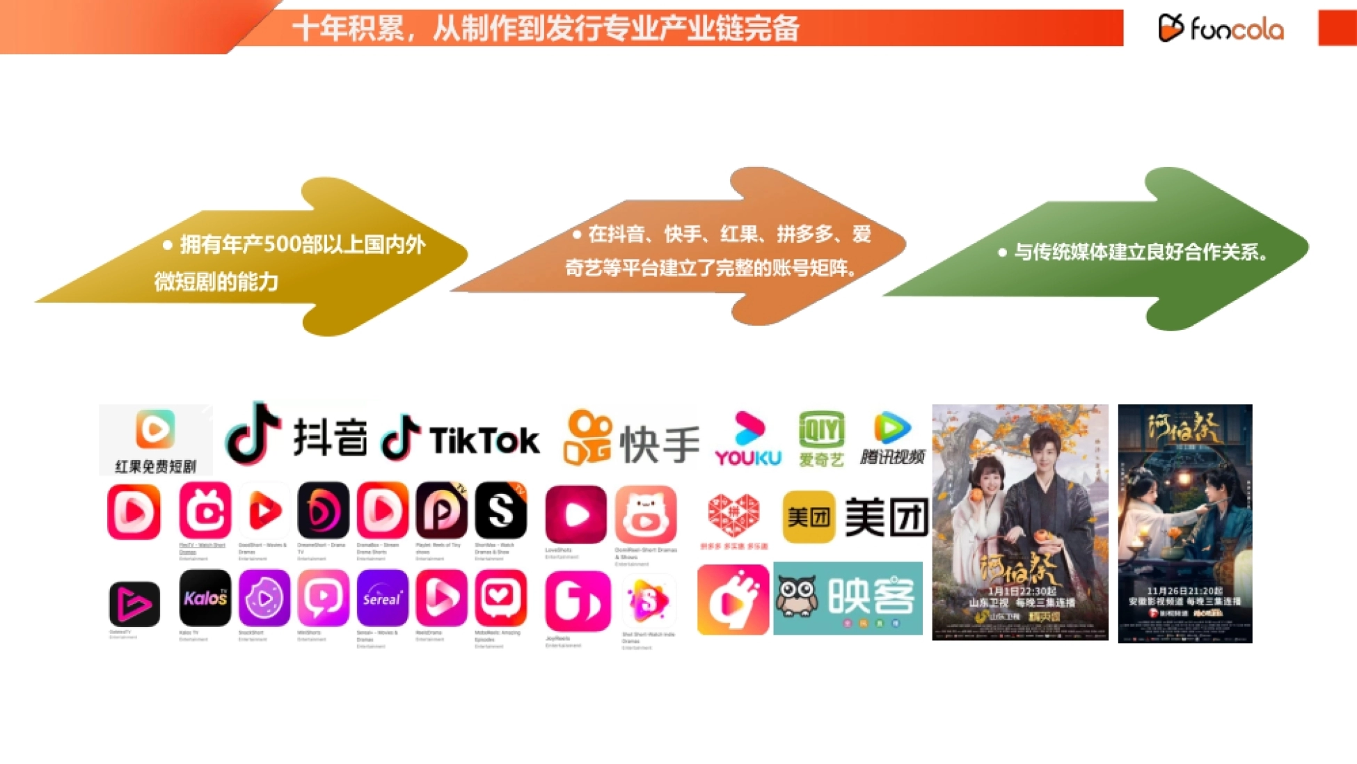 短剧头部公司凡酷文化介绍_第5页