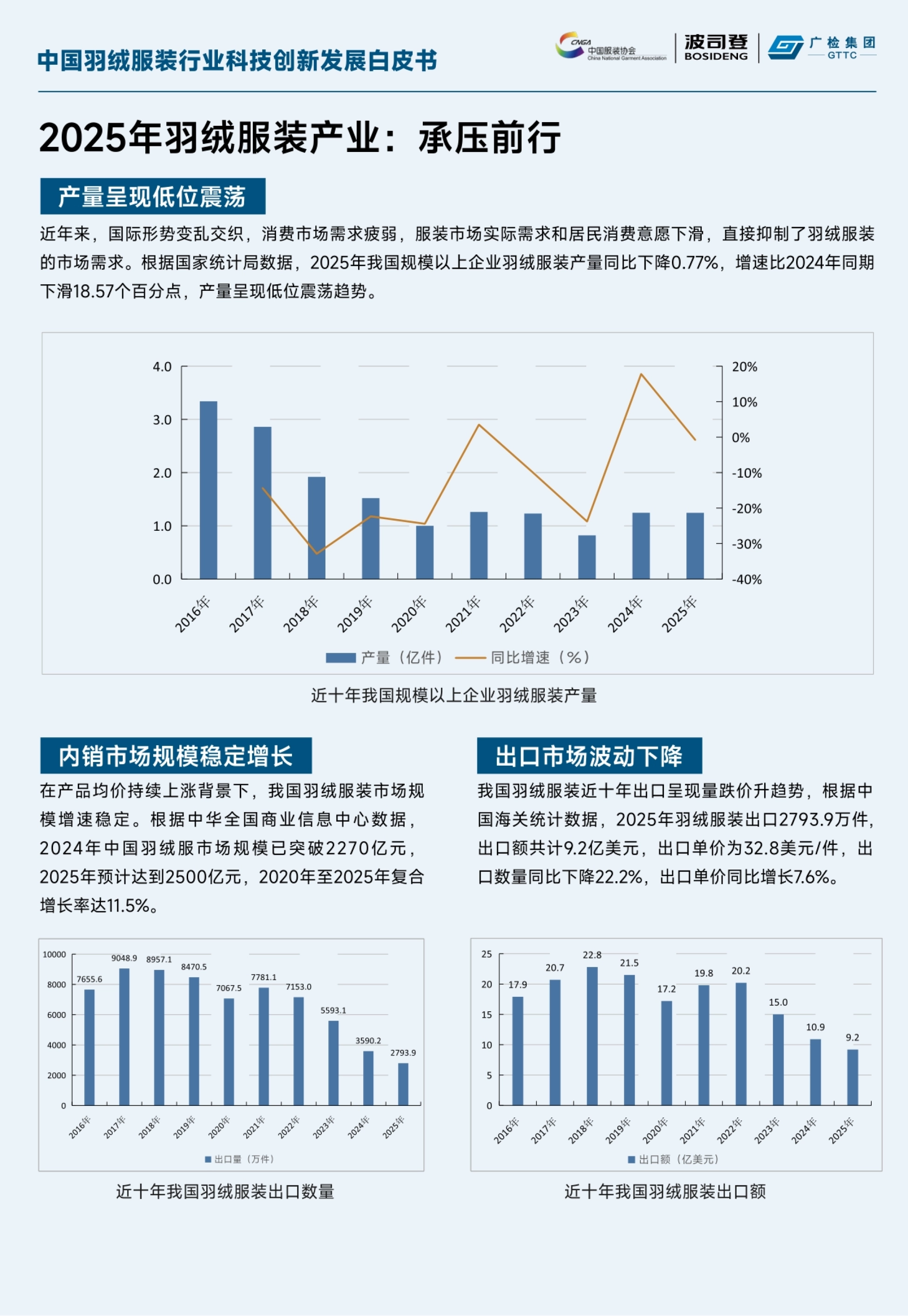 2026中国羽绒服装行业科技创新发展白皮书-中国服装协会_第6页