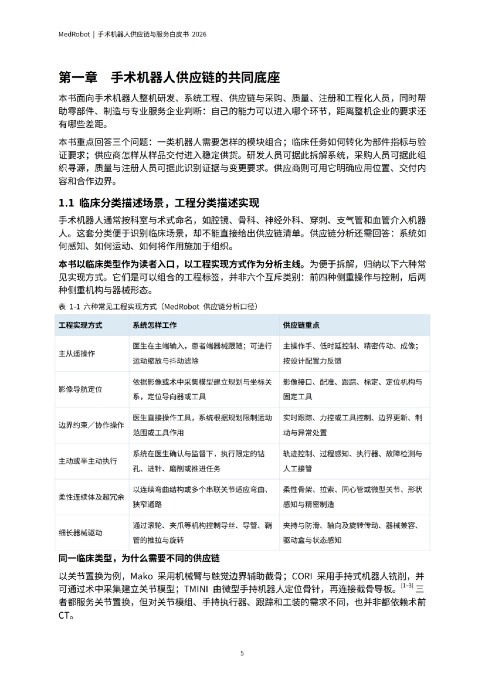 手术机器人供应链与服务白皮书2026-MedRobot_第6页