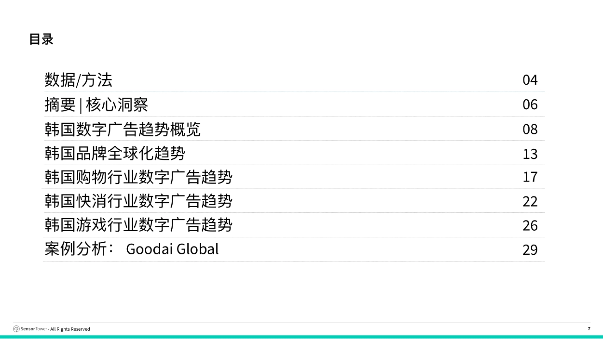 2026年韩国数字广告洞察-SensorTower_第7页